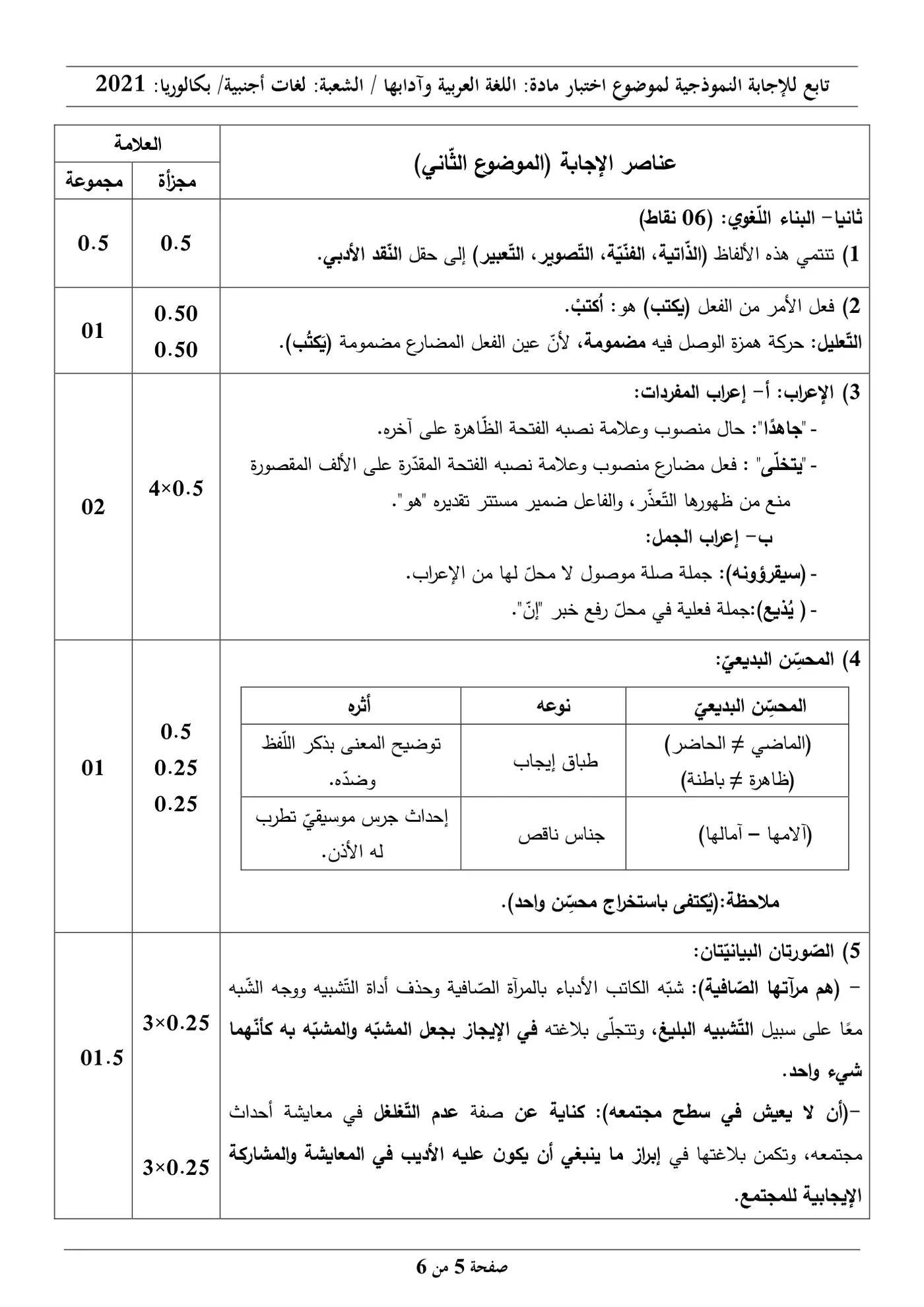 الصفحة 5 من 6