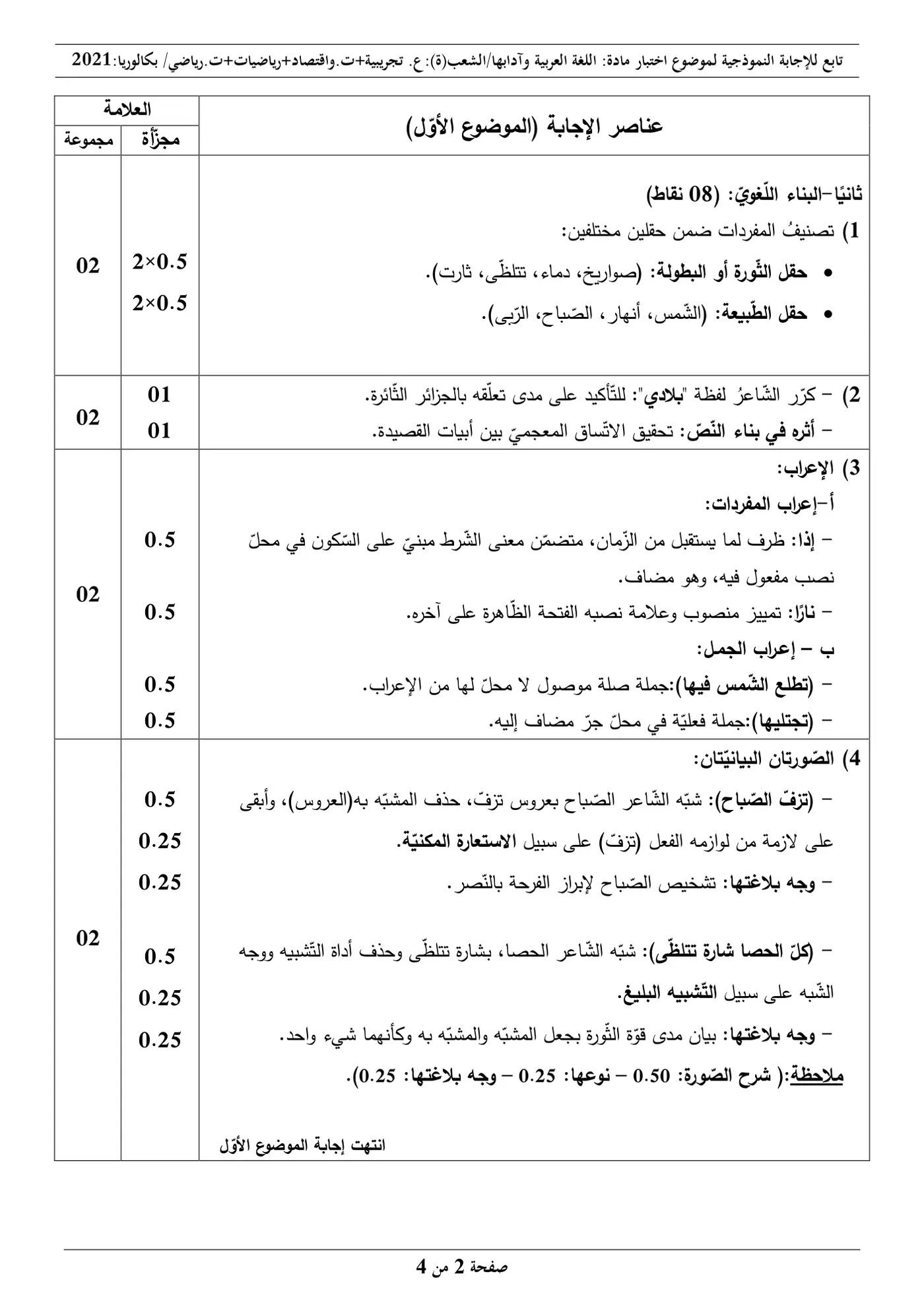 الصفحة 2 من 4