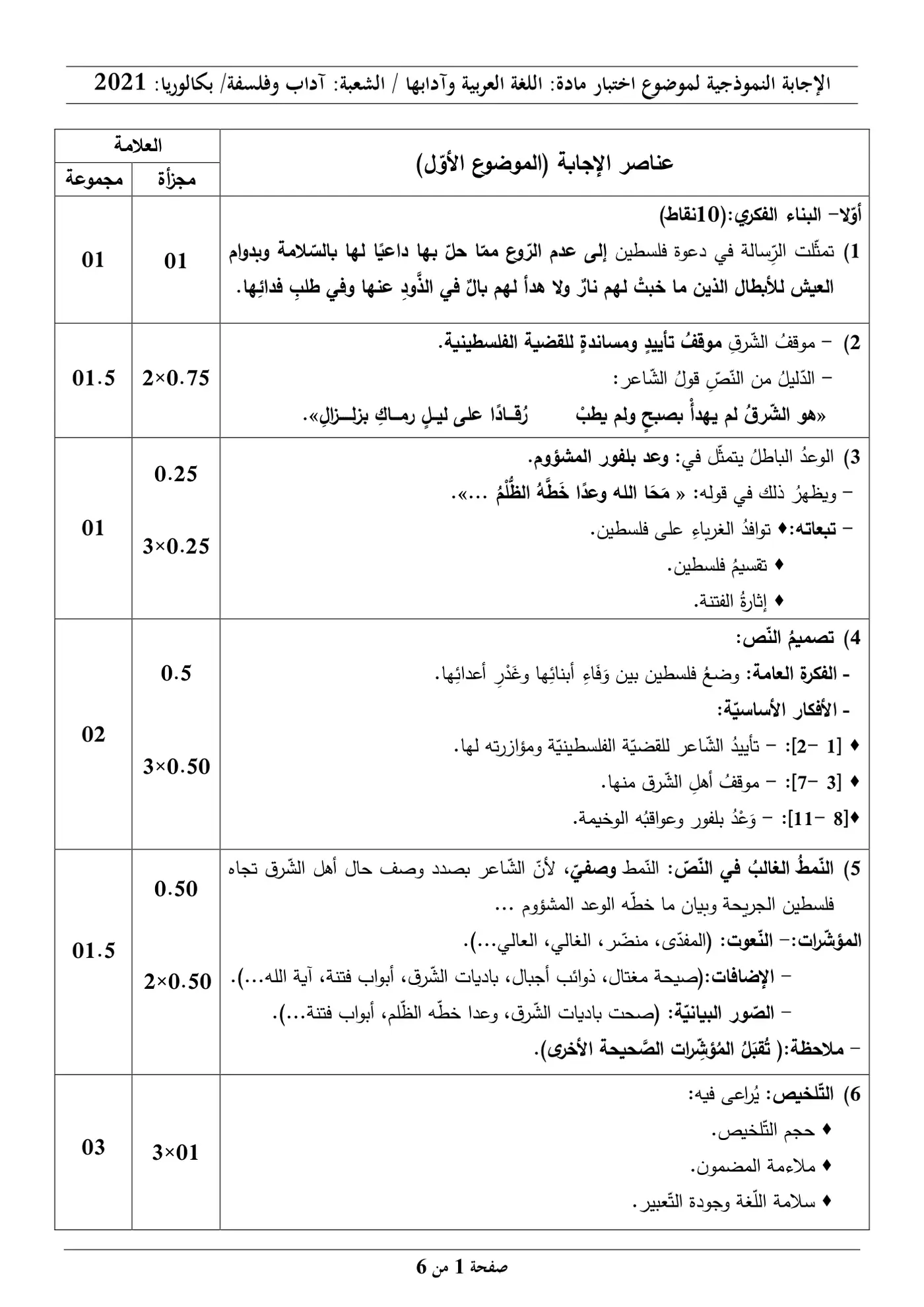 الصفحة 1 من 6
