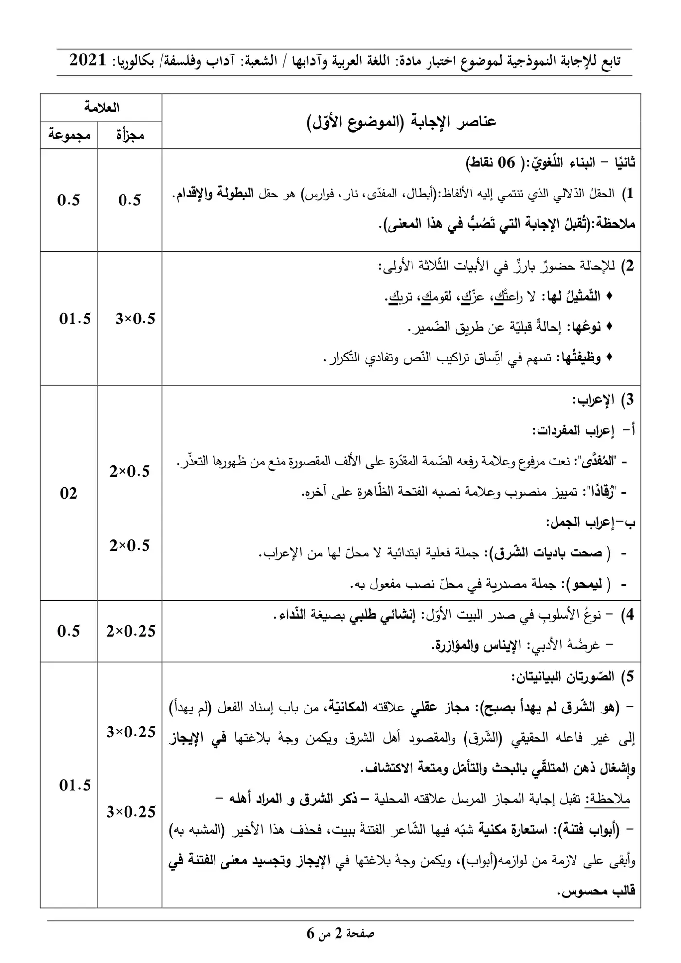 الصفحة 2 من 6