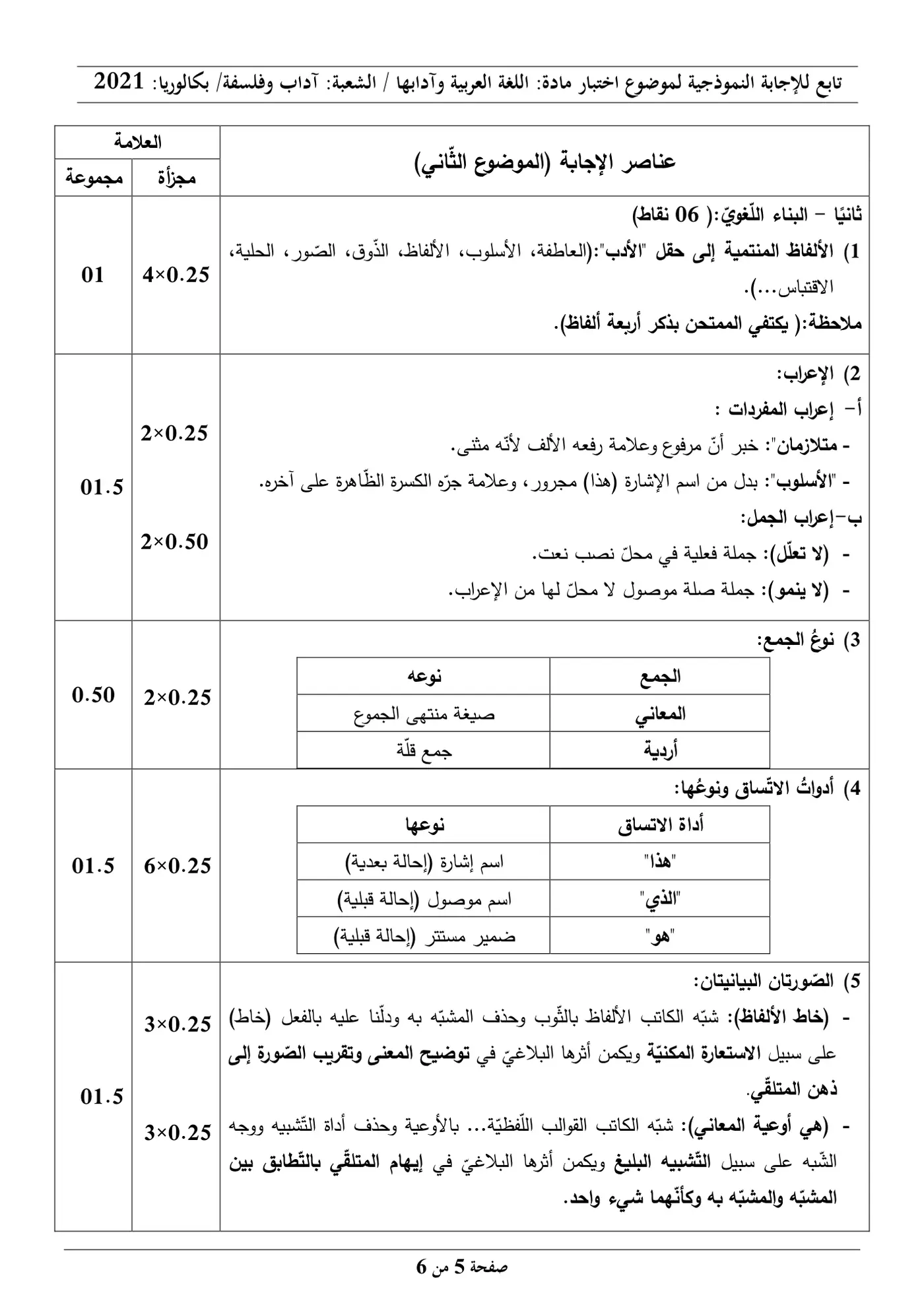 الصفحة 5 من 6