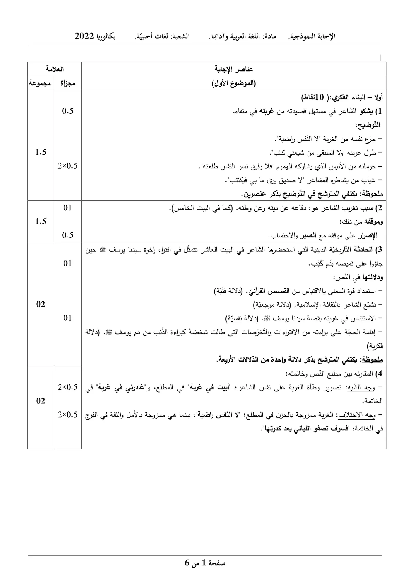 الصفحة 1 من 6