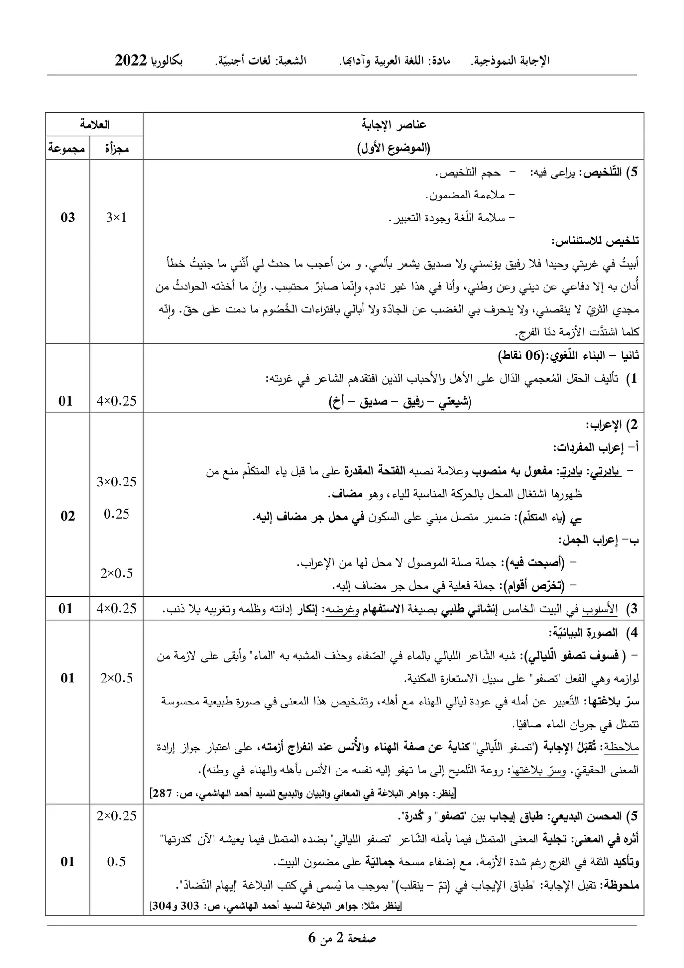 الصفحة 2 من 6