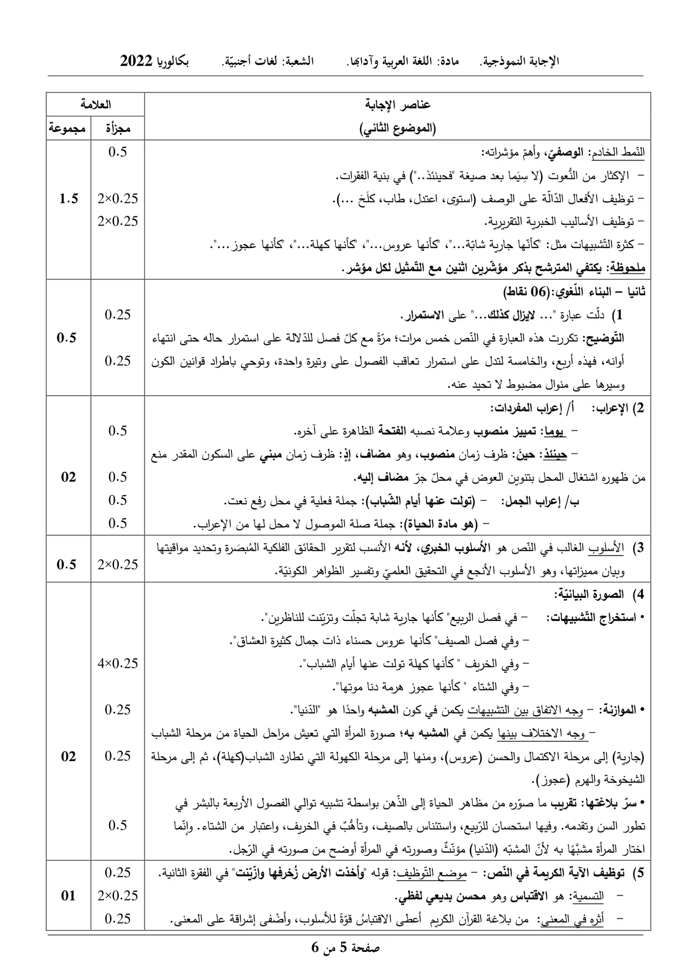 الصفحة 5 من 6