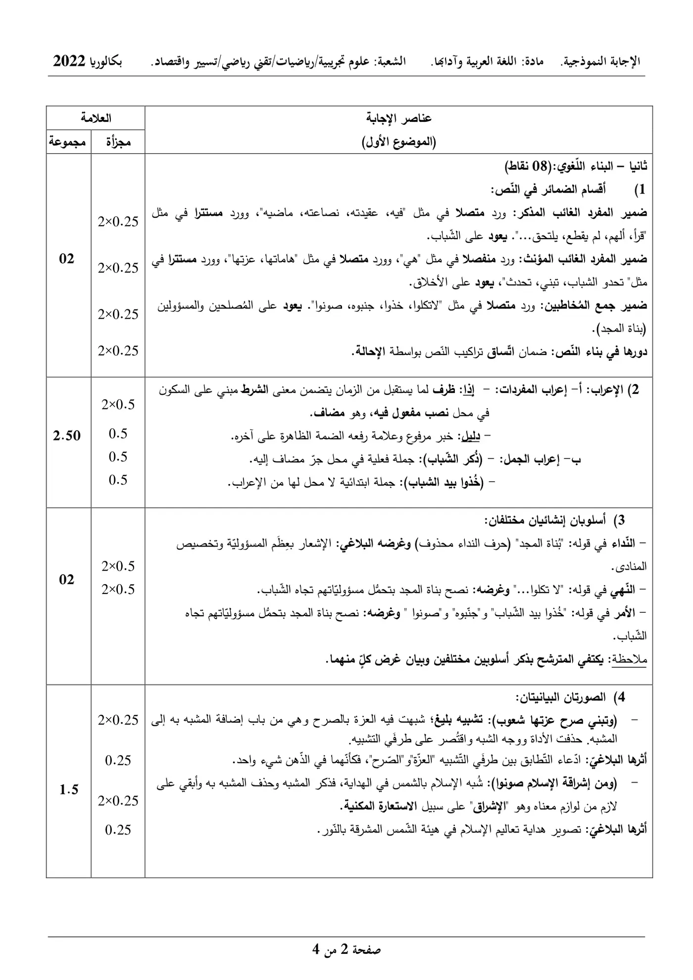 الصفحة 2 من 4