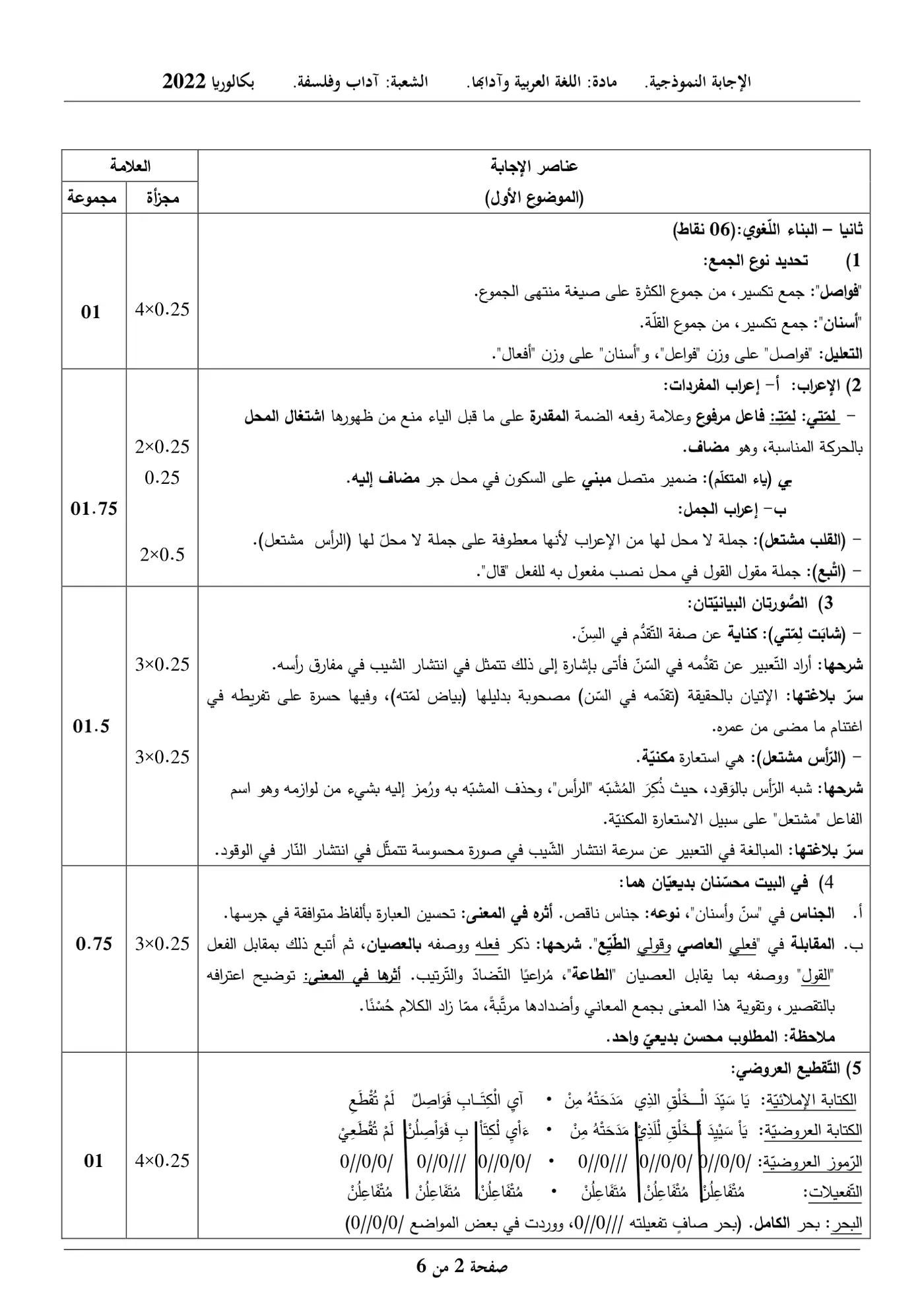 الصفحة 2 من 6