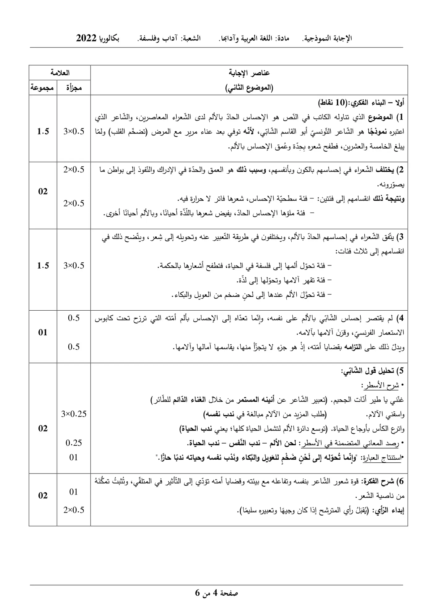 الصفحة 4 من 6