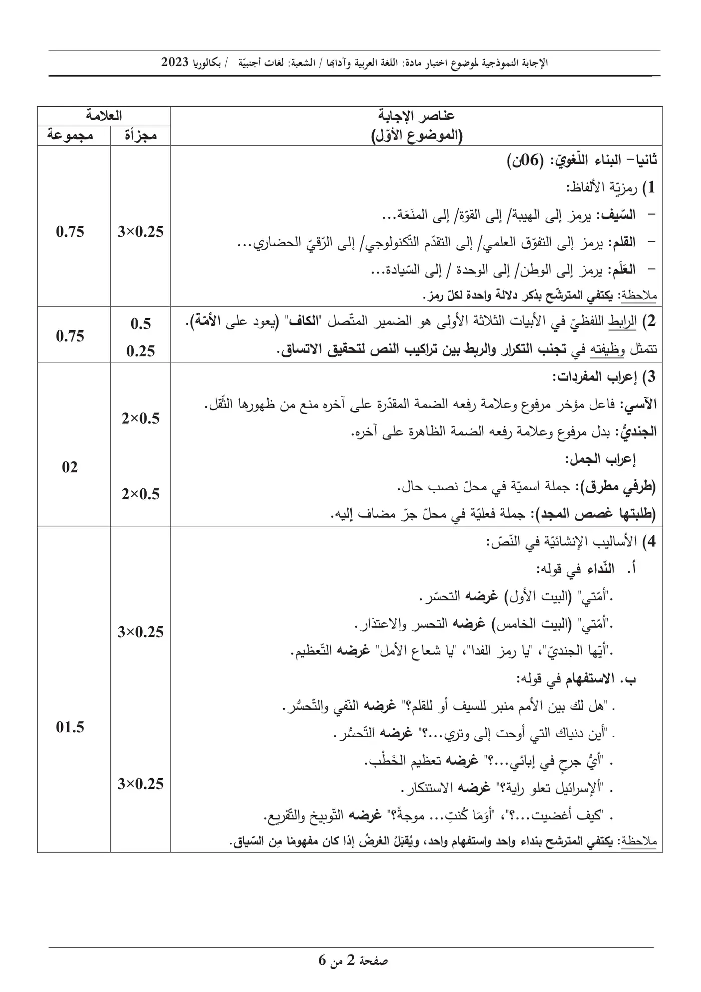 الصفحة 2 من 6