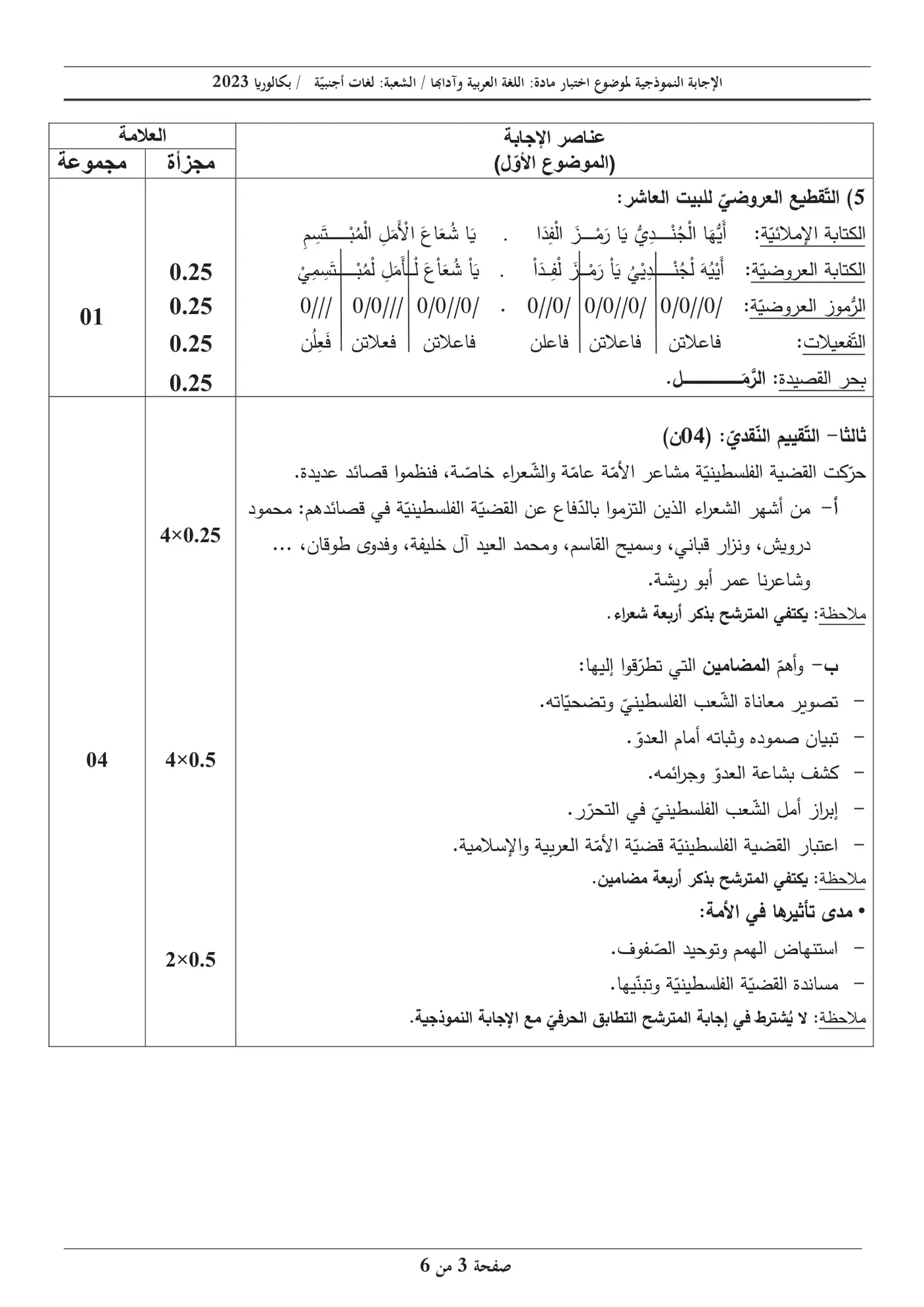 الصفحة 3 من 6