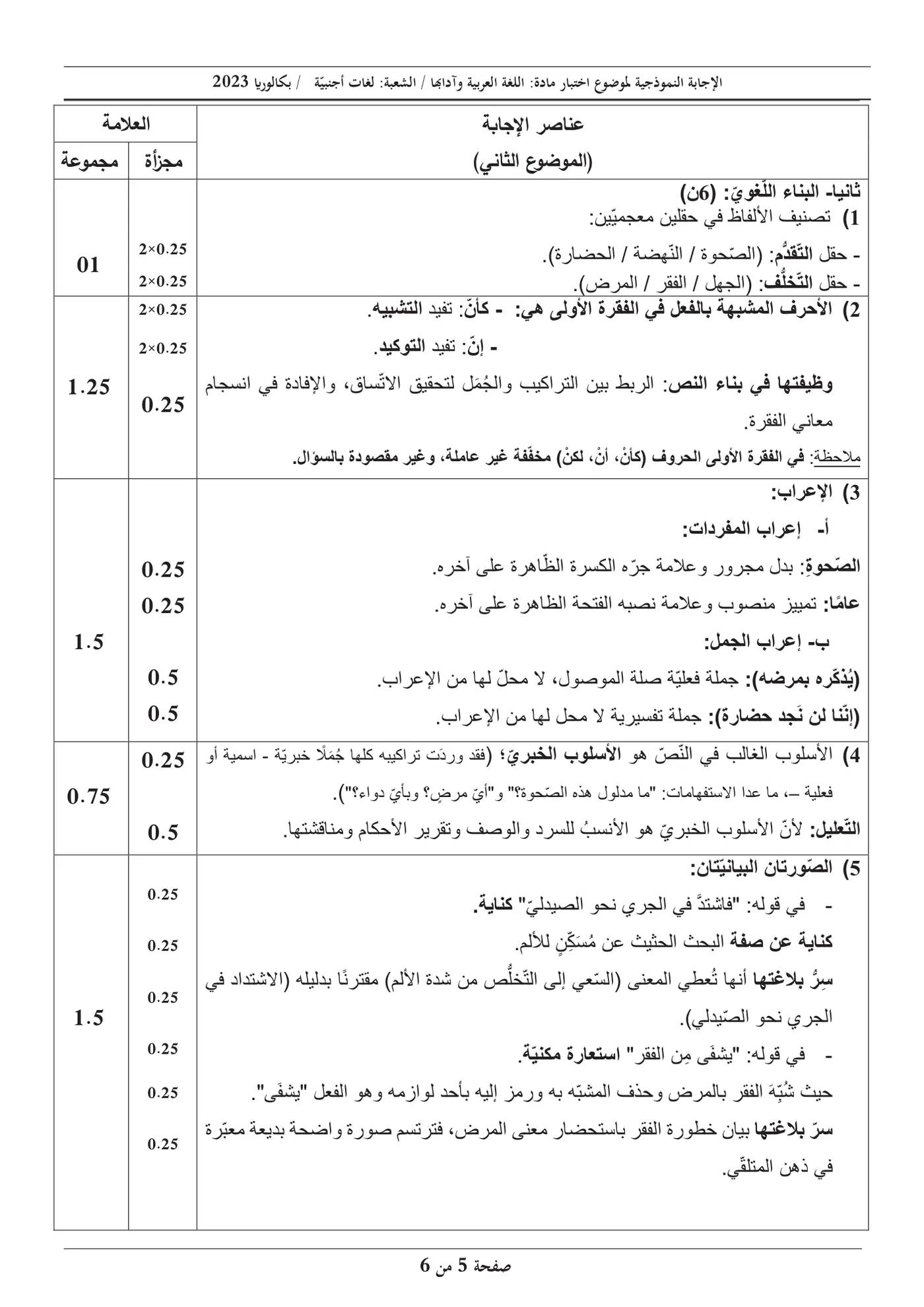 الصفحة 5 من 6