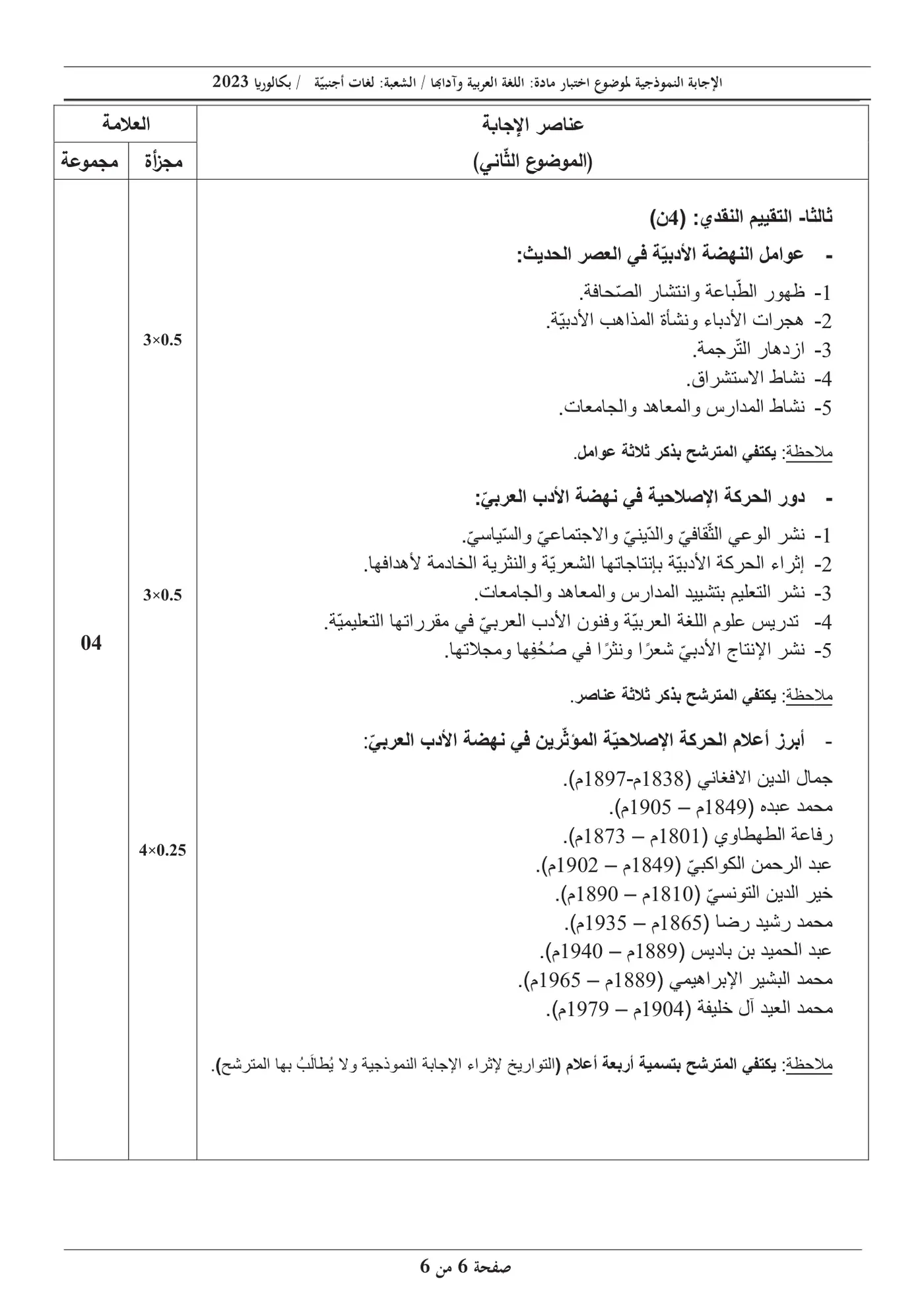 الصفحة 6 من 6