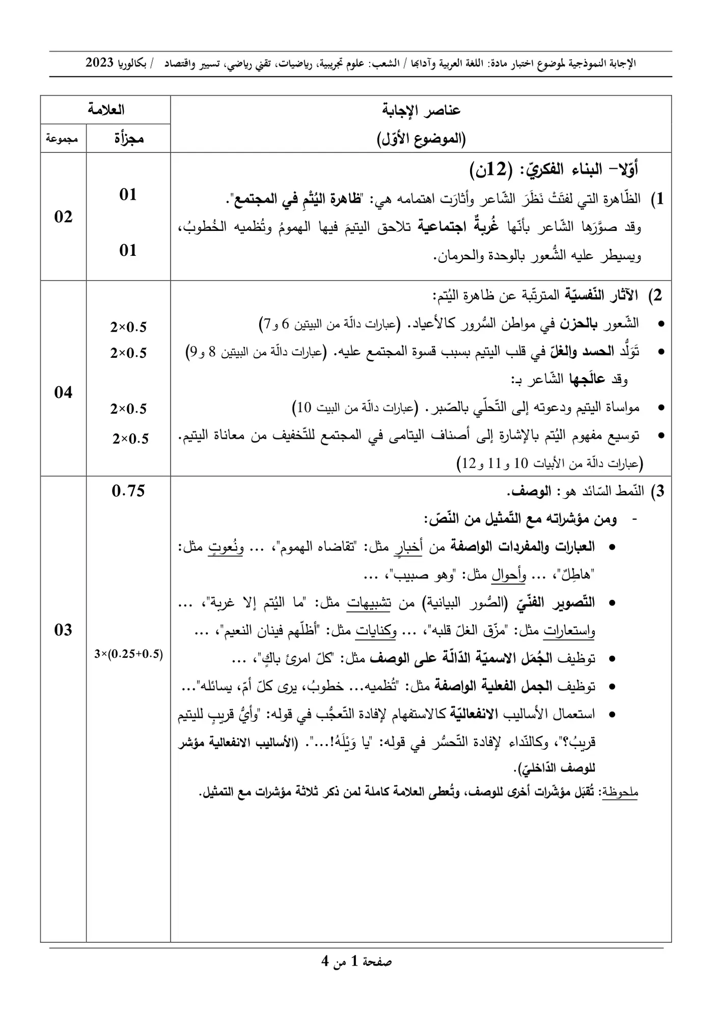 الصفحة 1 من 4
