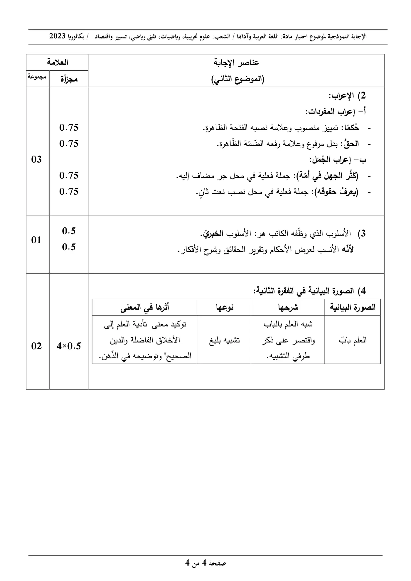 الصفحة 4 من 4