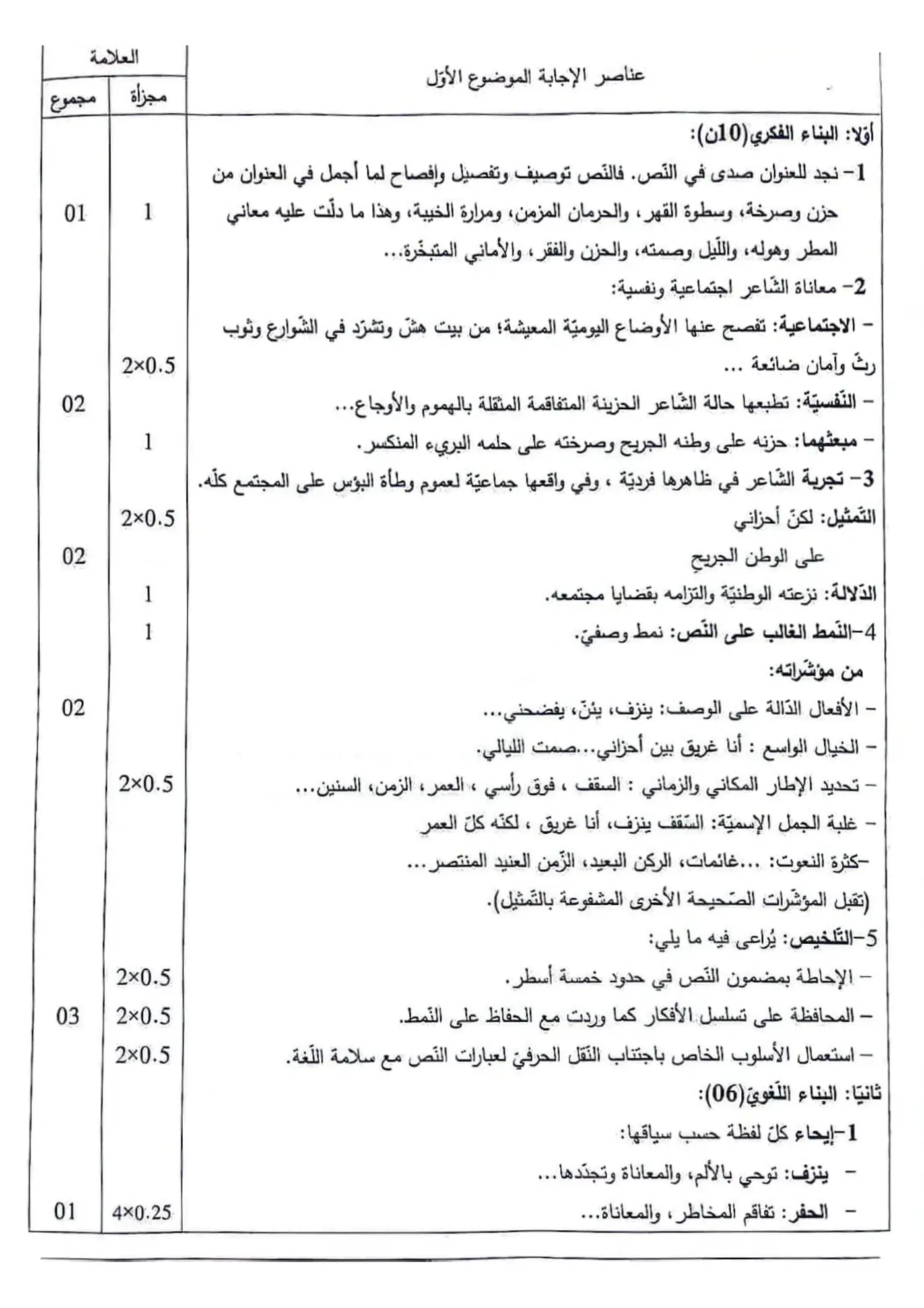 الصفحة 1 من 6