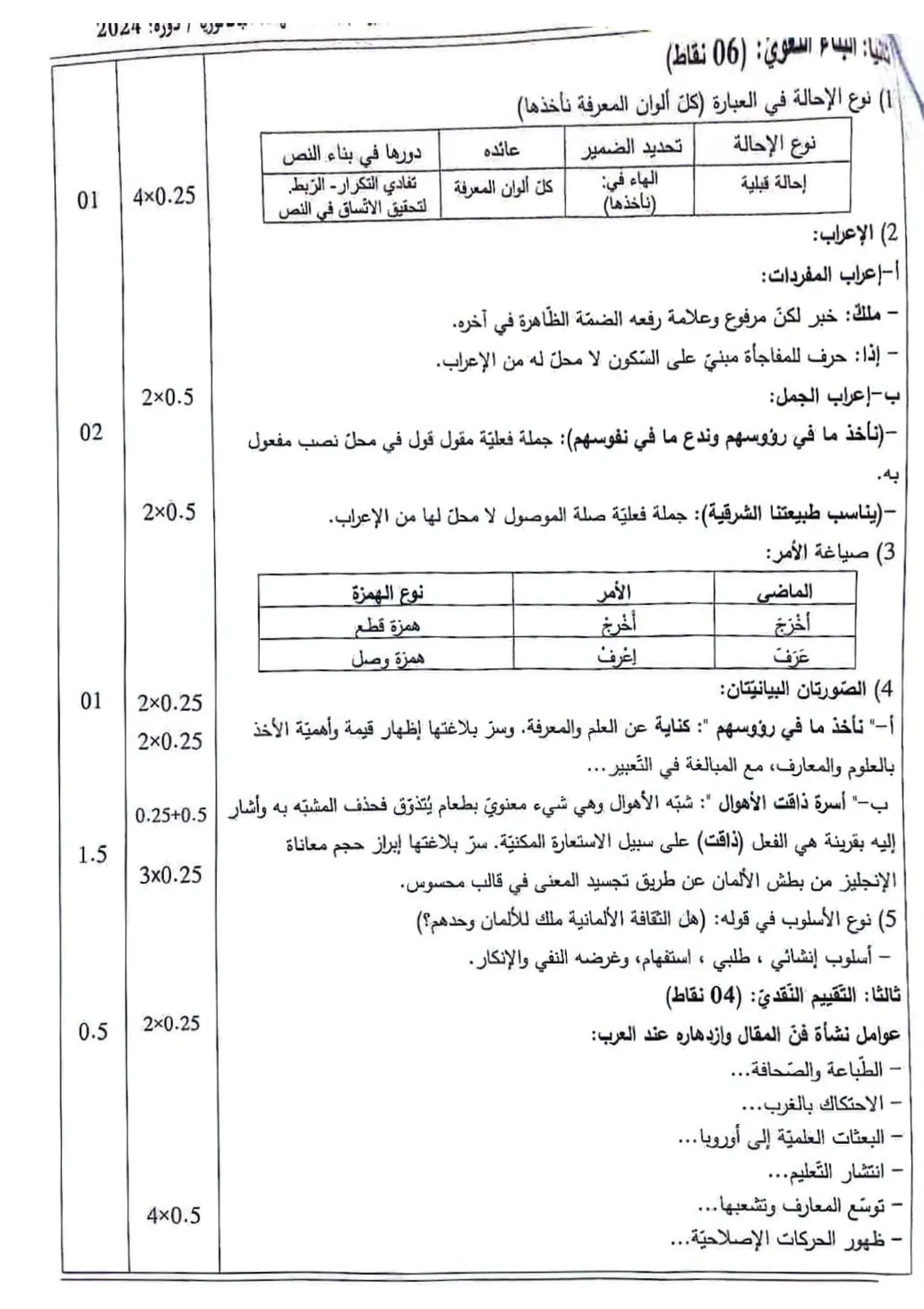 الصفحة 5 من 6