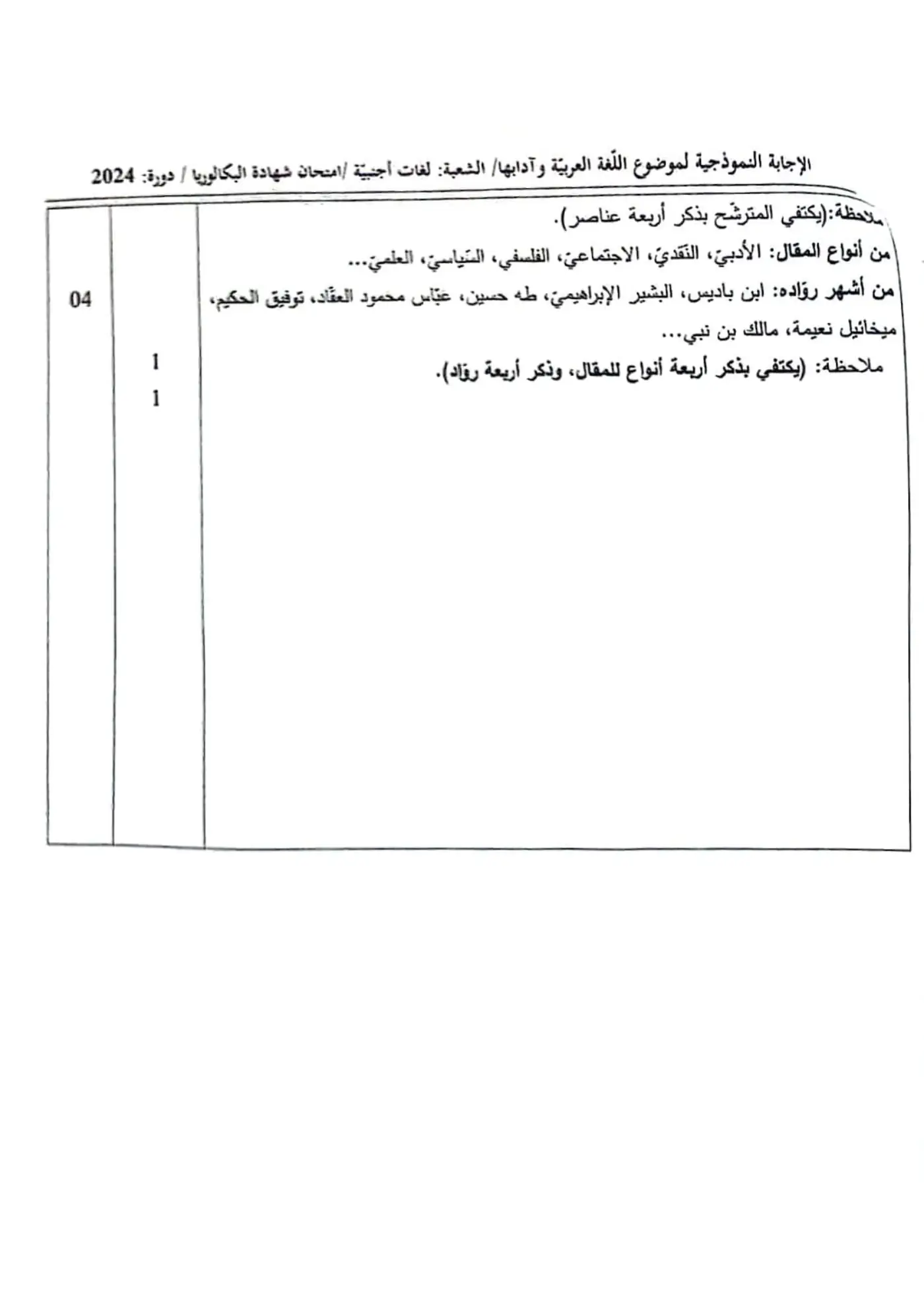 الصفحة 6 من 6