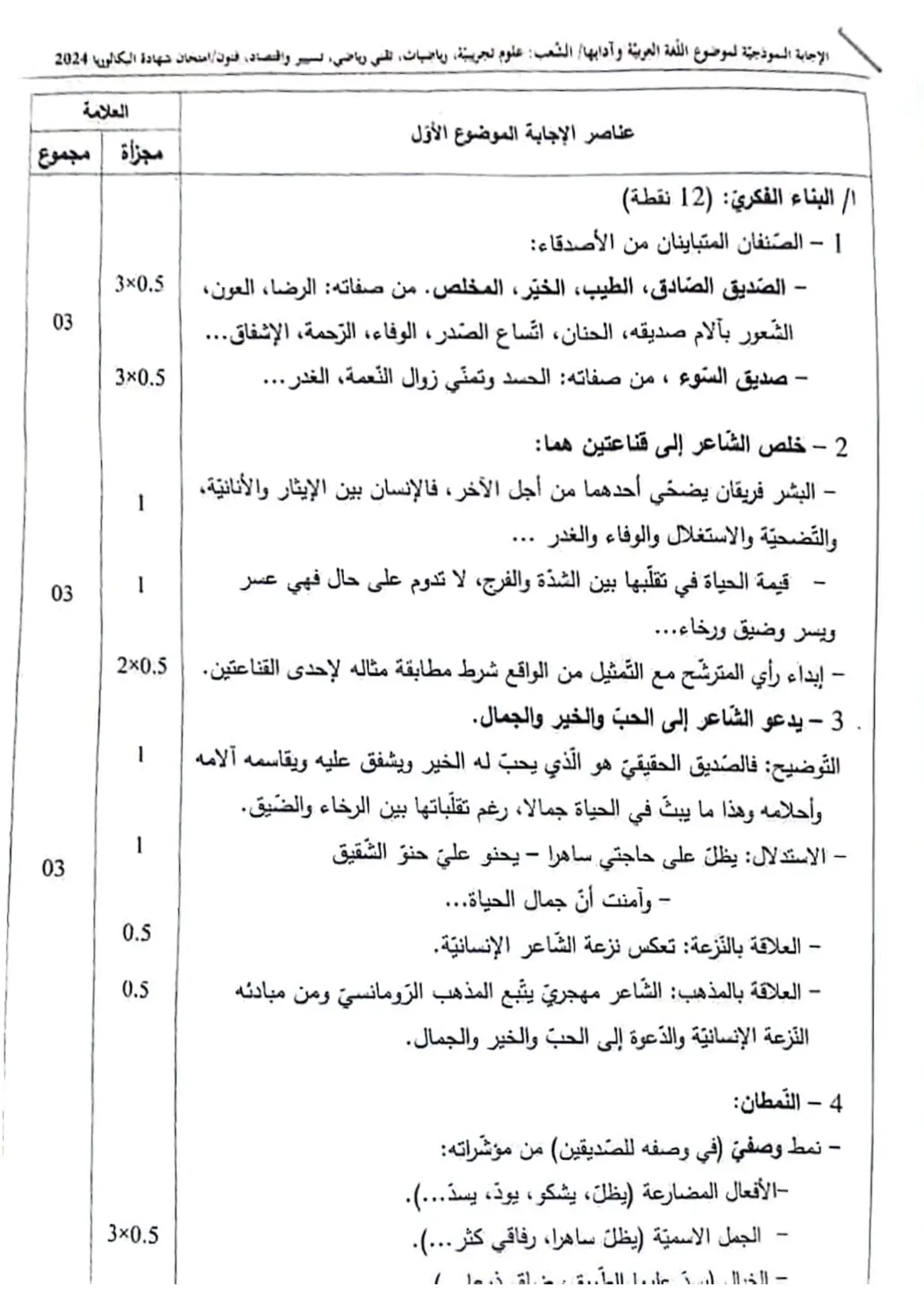 الصفحة 1 من 6
