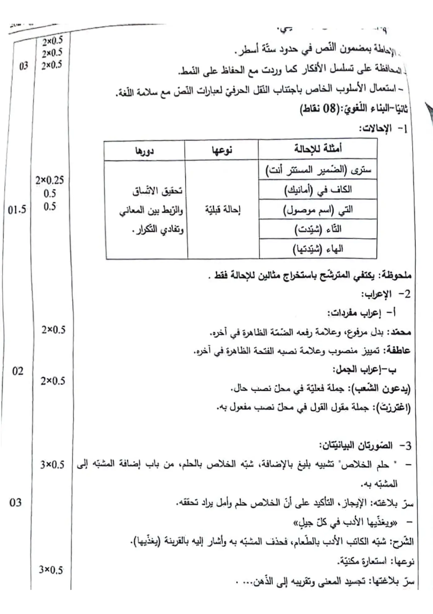 الصفحة 5 من 6