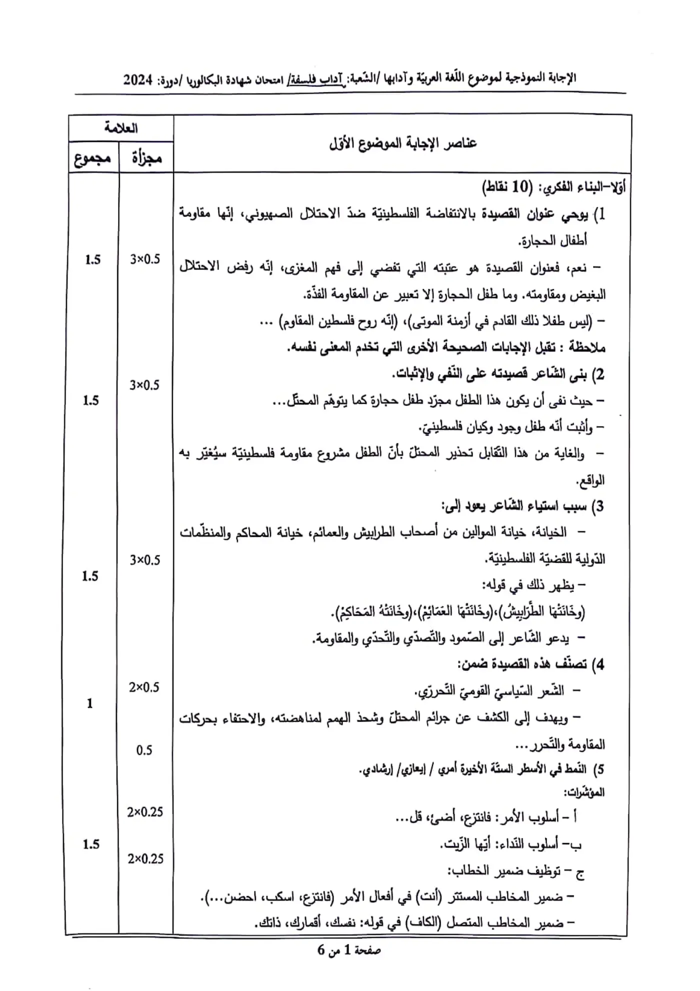 الصفحة 1 من 6