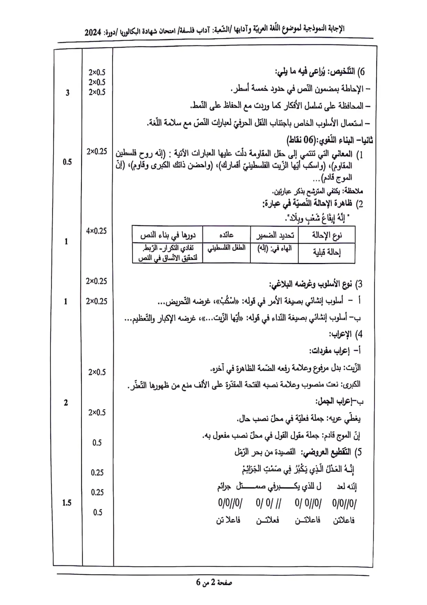 الصفحة 2 من 6