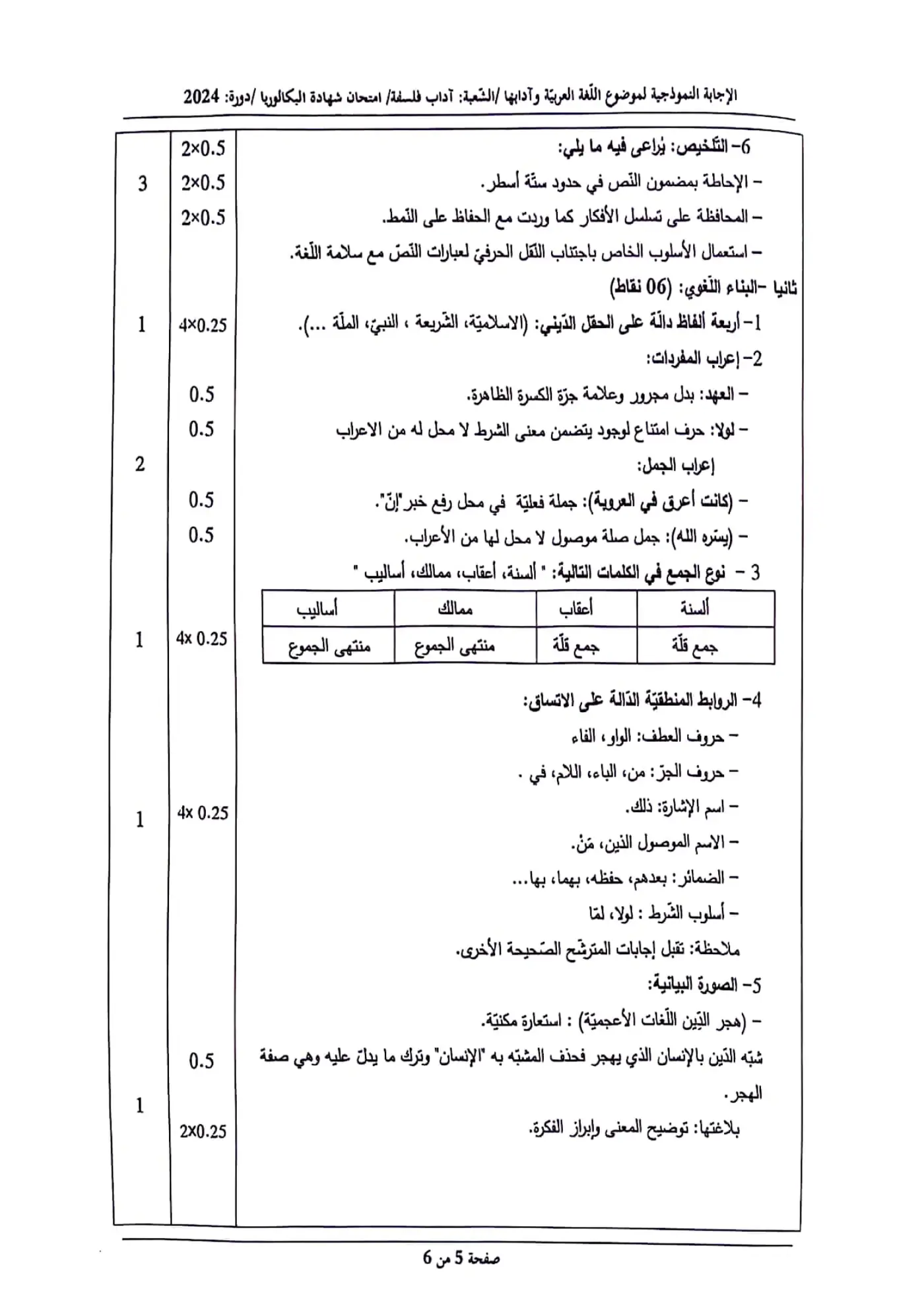 الصفحة 5 من 6
