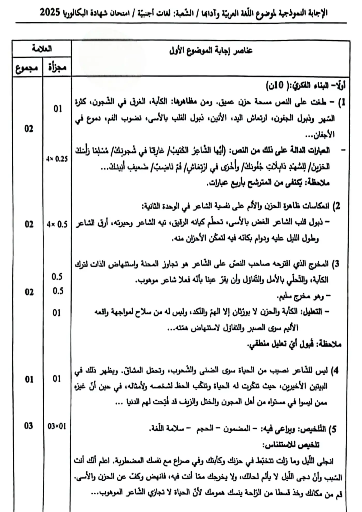 الصفحة 1 من 6