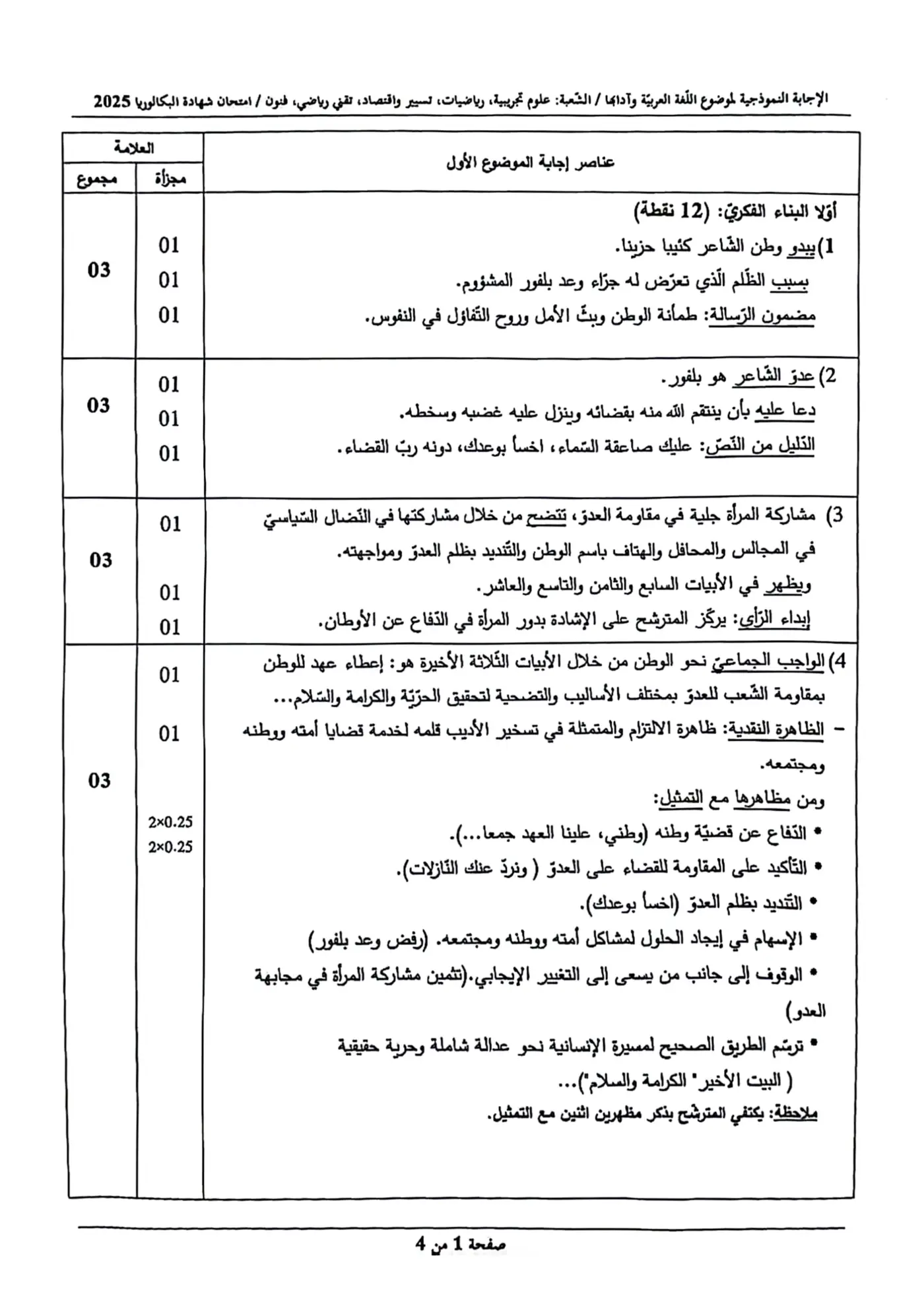 الصفحة 1 من 4