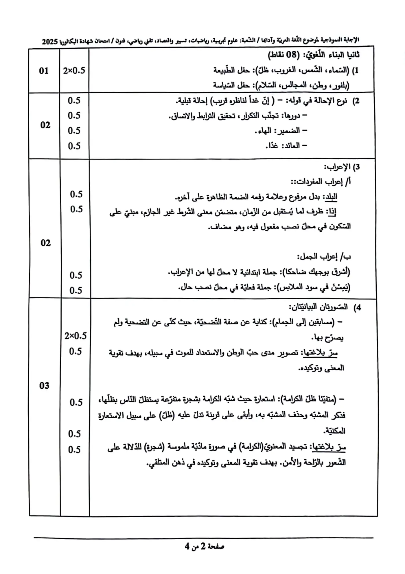 الصفحة 2 من 4