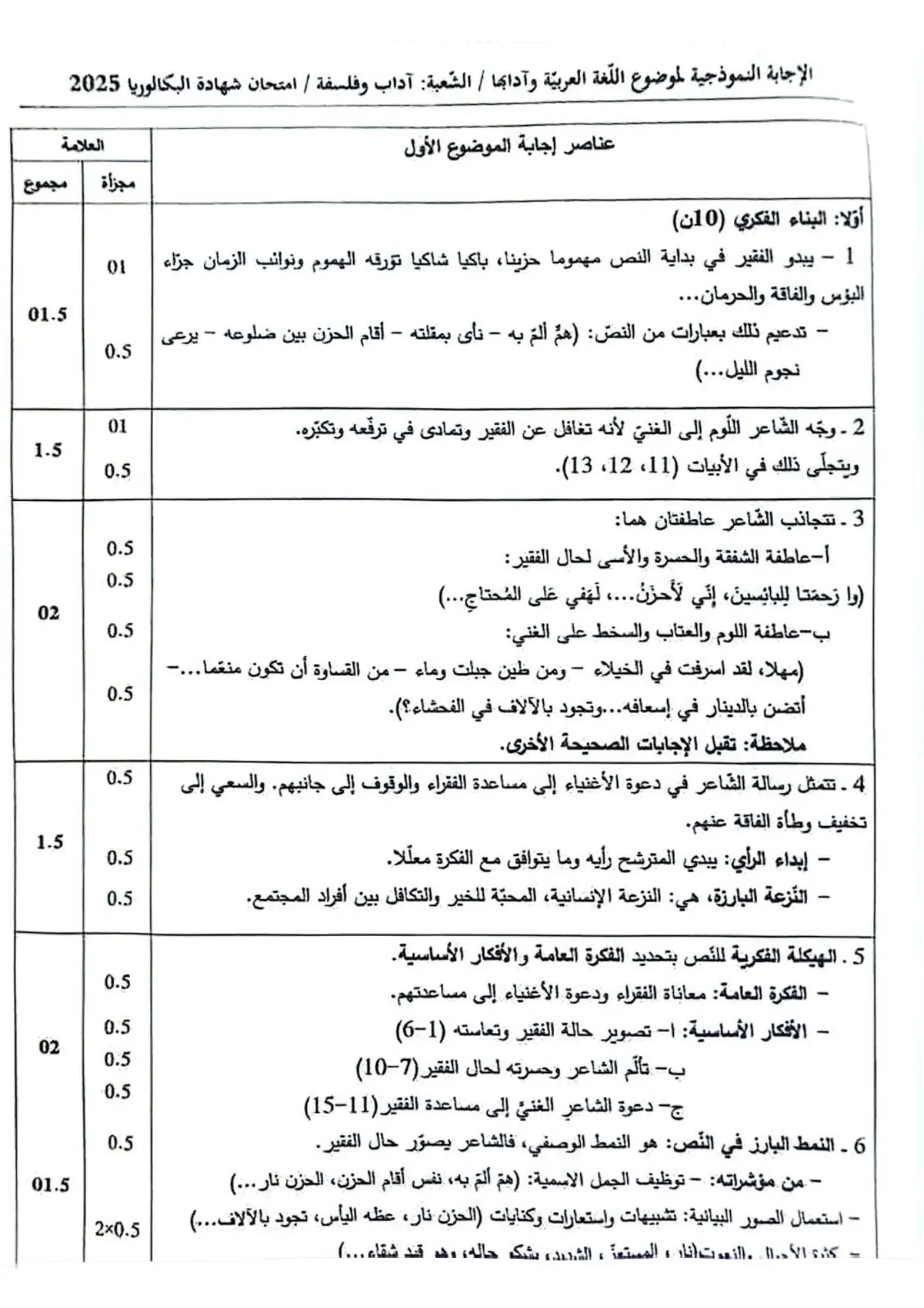 الصفحة 1 من 6