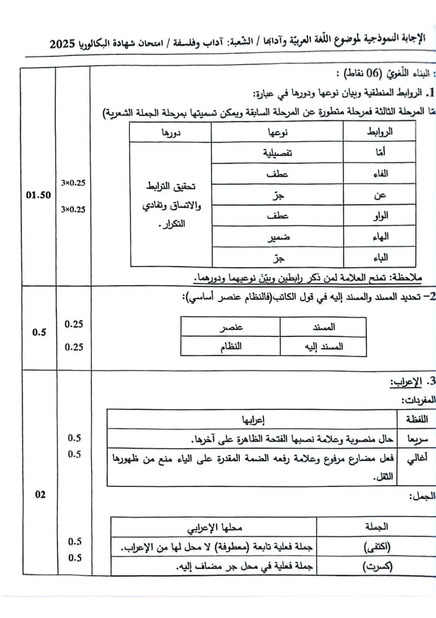 الصفحة 5 من 6