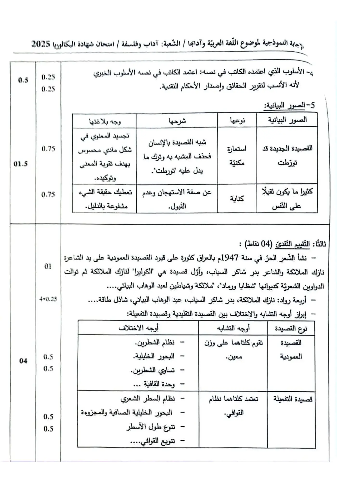 الصفحة 6 من 6