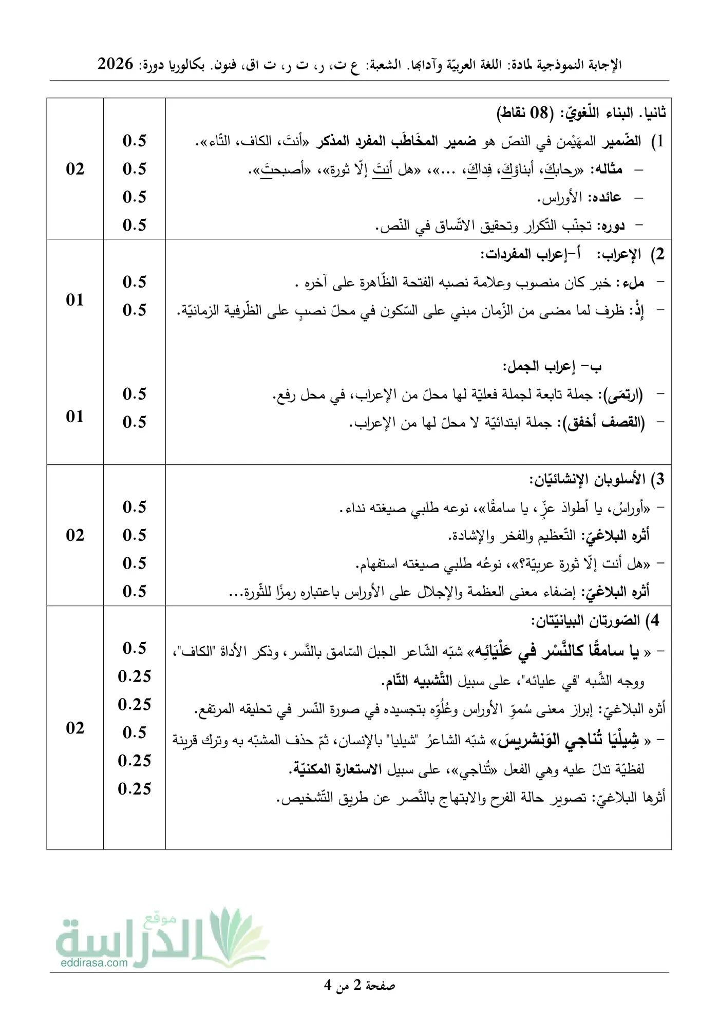 الصفحة 2 من 4