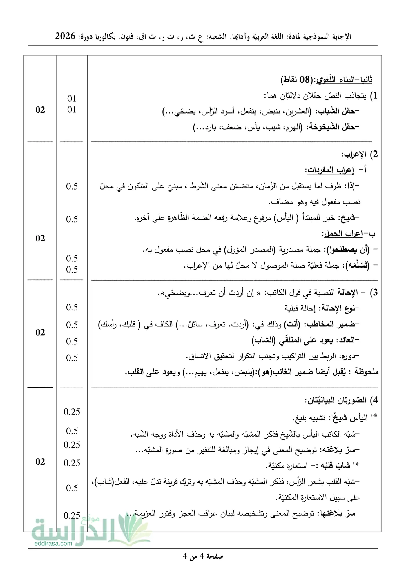 الصفحة 4 من 4