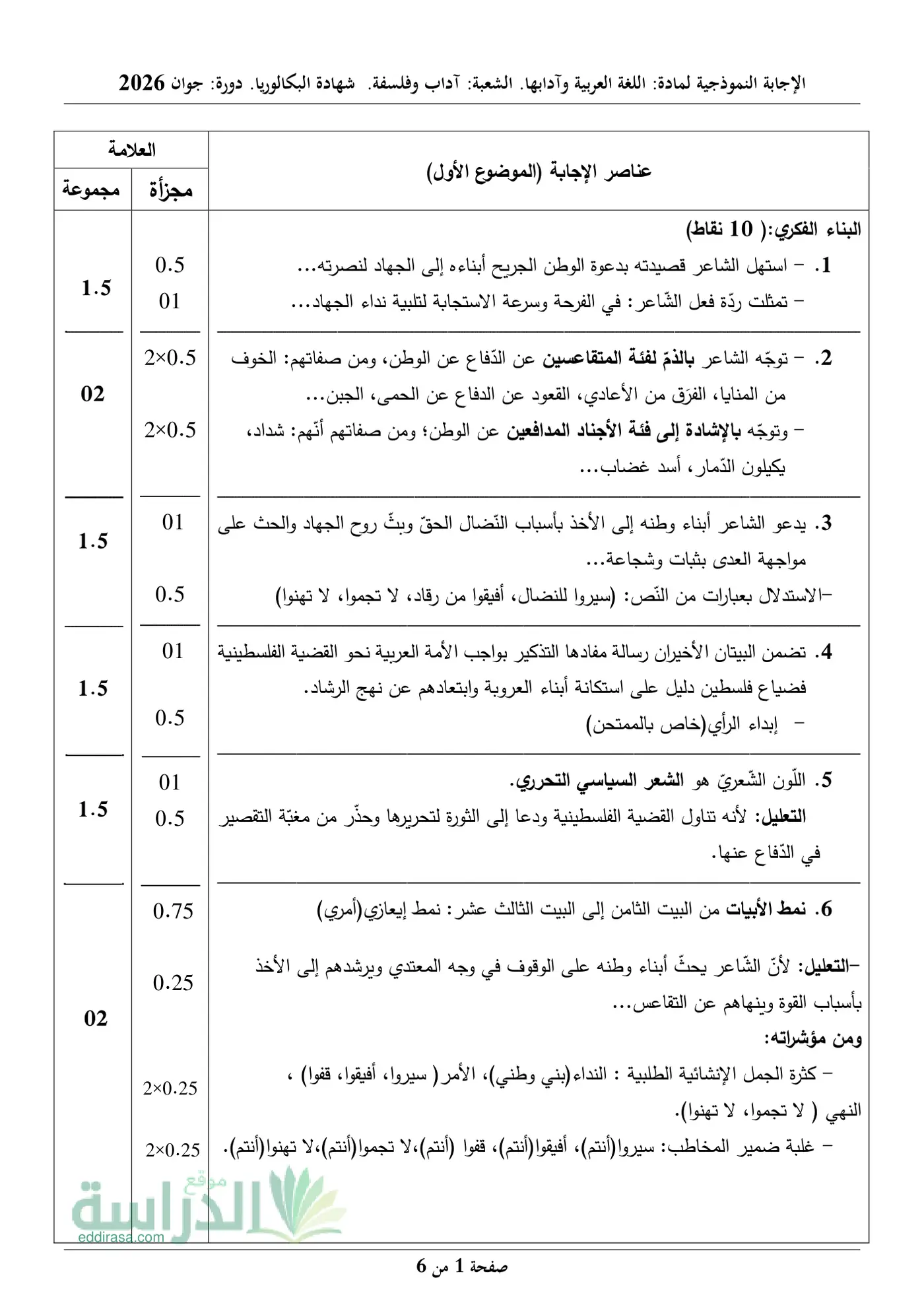 الصفحة 1 من 6