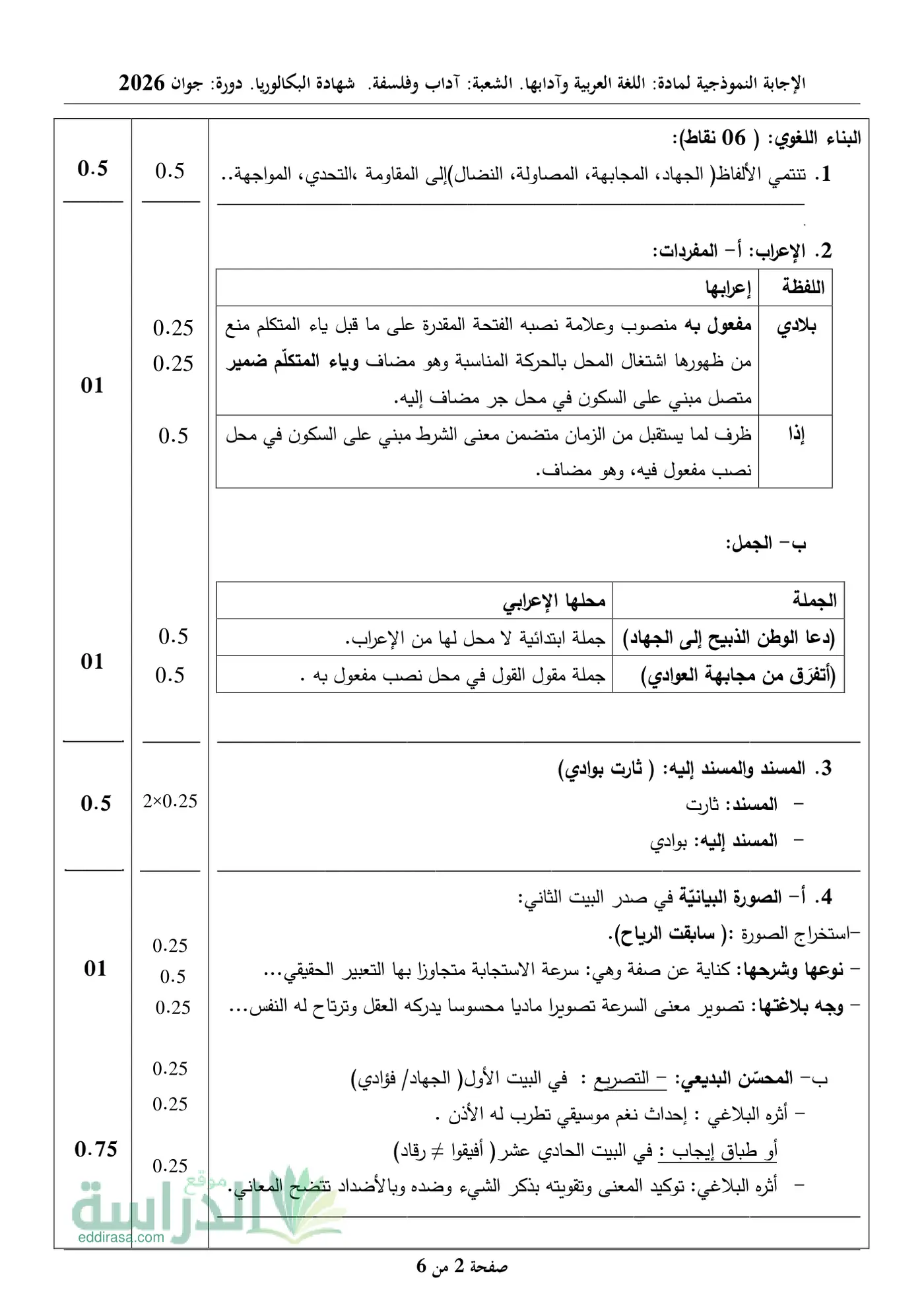 الصفحة 2 من 6