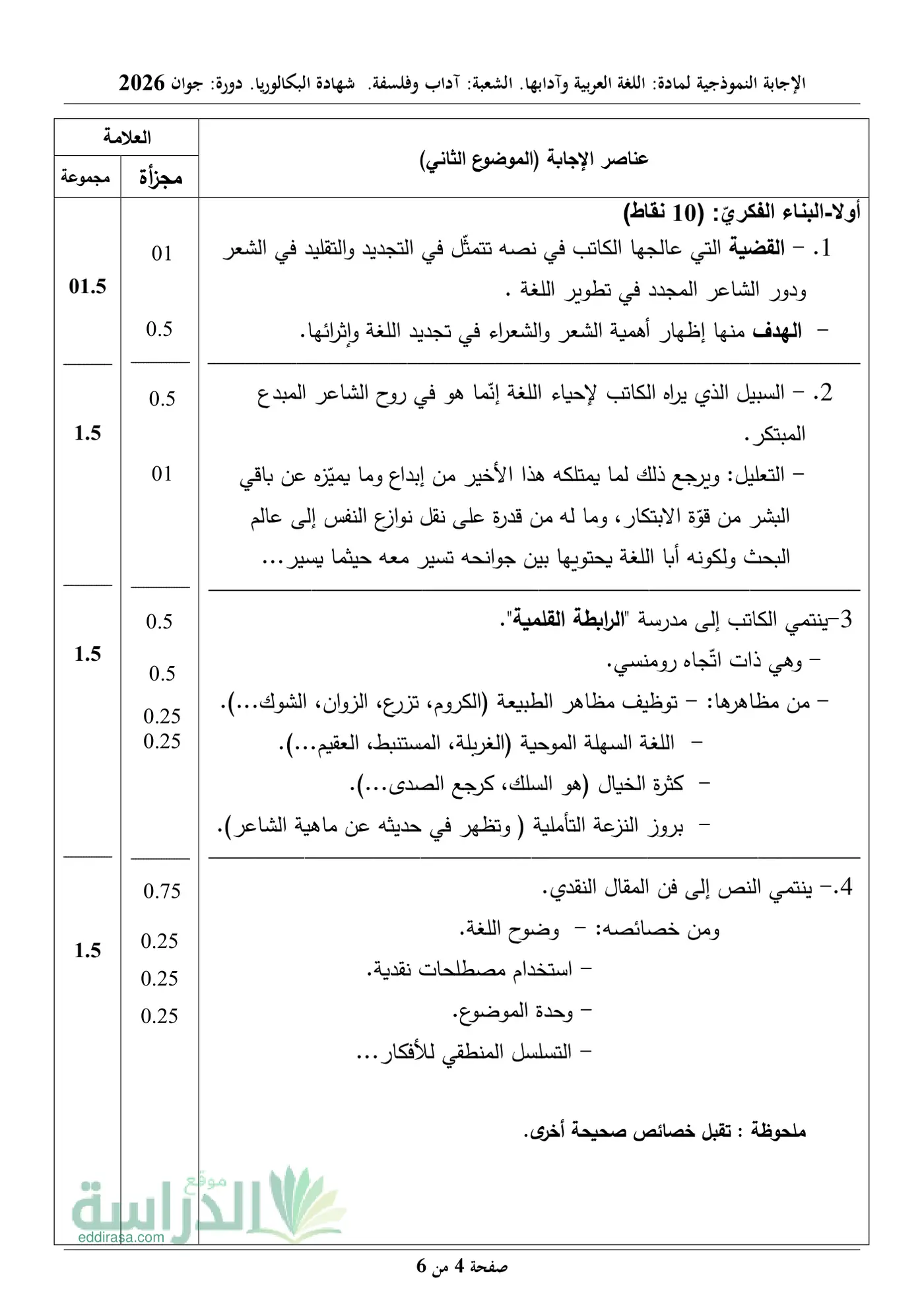 الصفحة 4 من 6