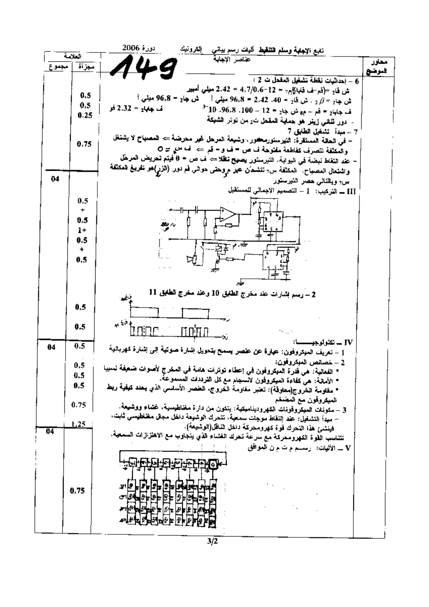الصفحة 2 من 3