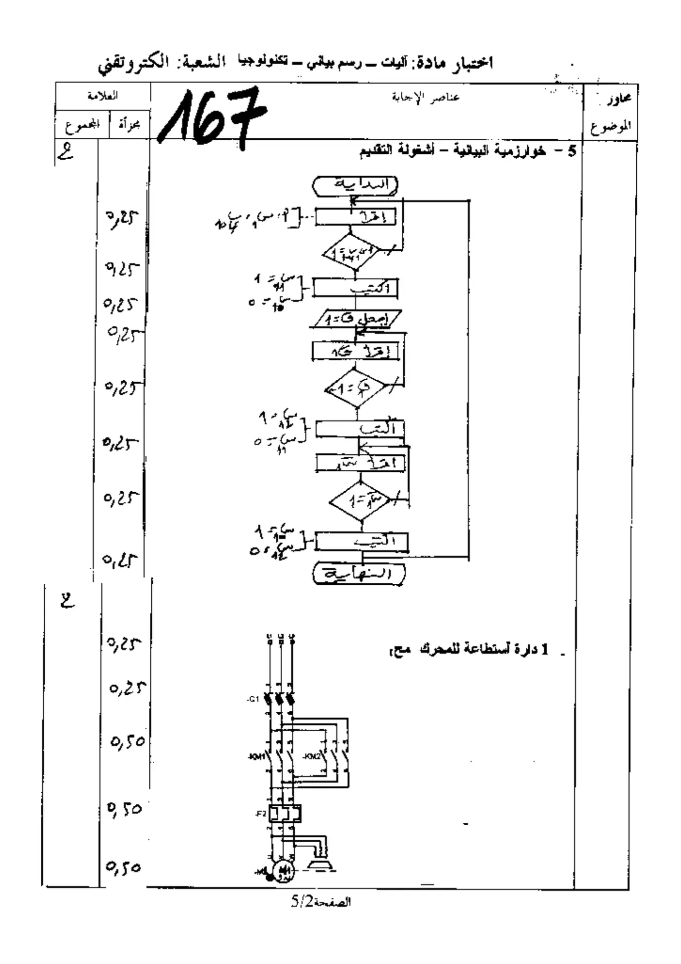 الصفحة 2 من 5