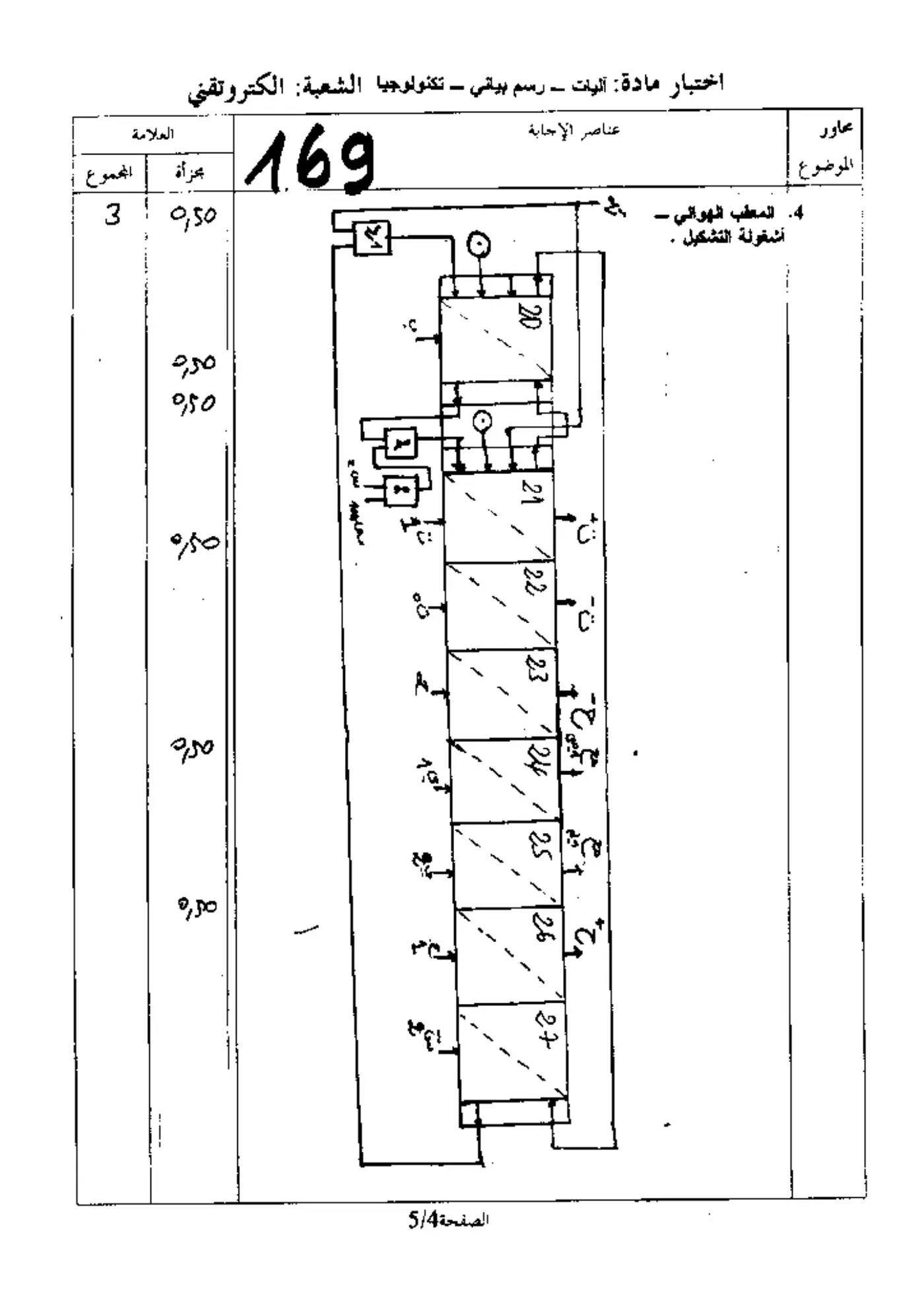 الصفحة 4 من 5