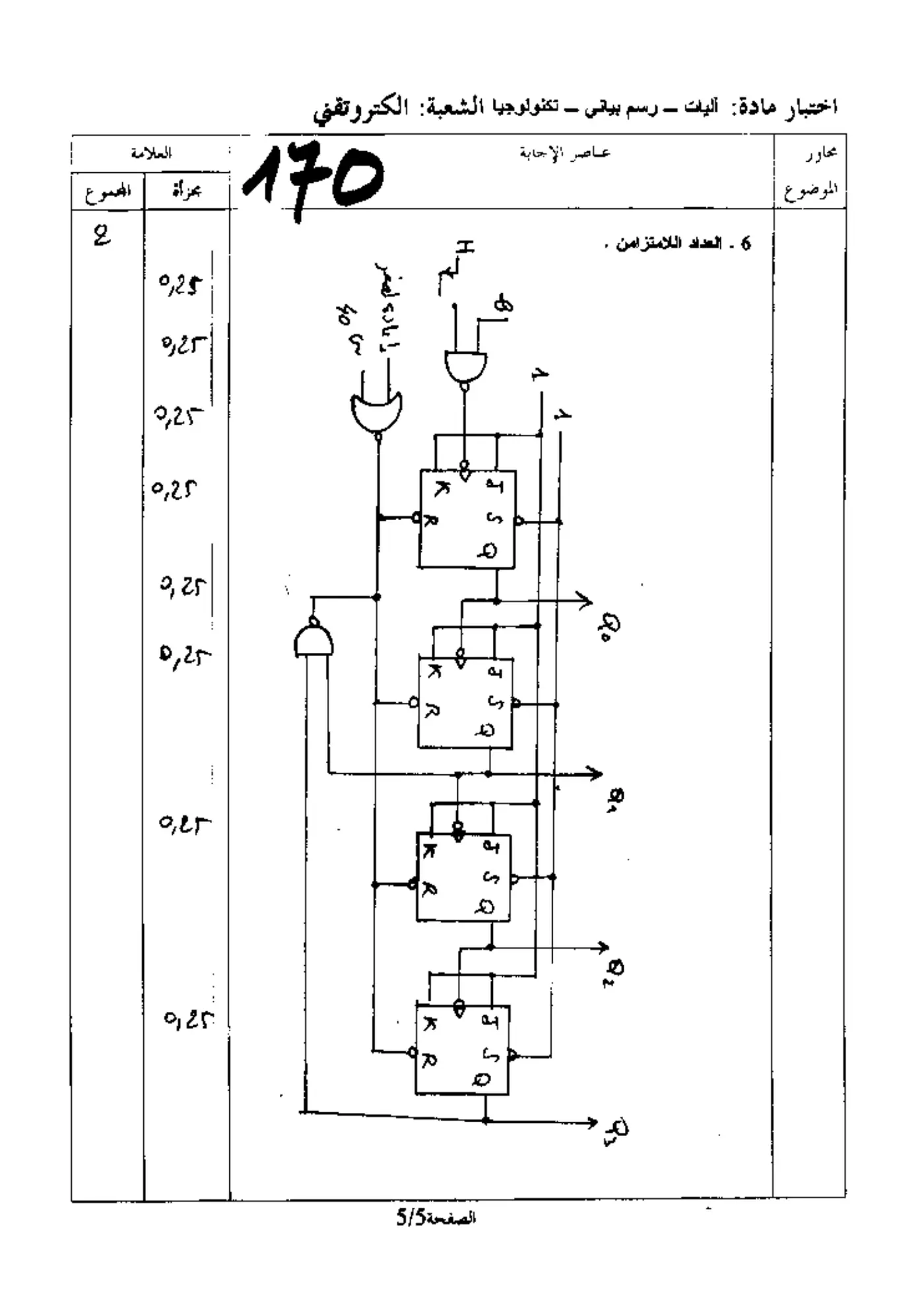 الصفحة 5 من 5