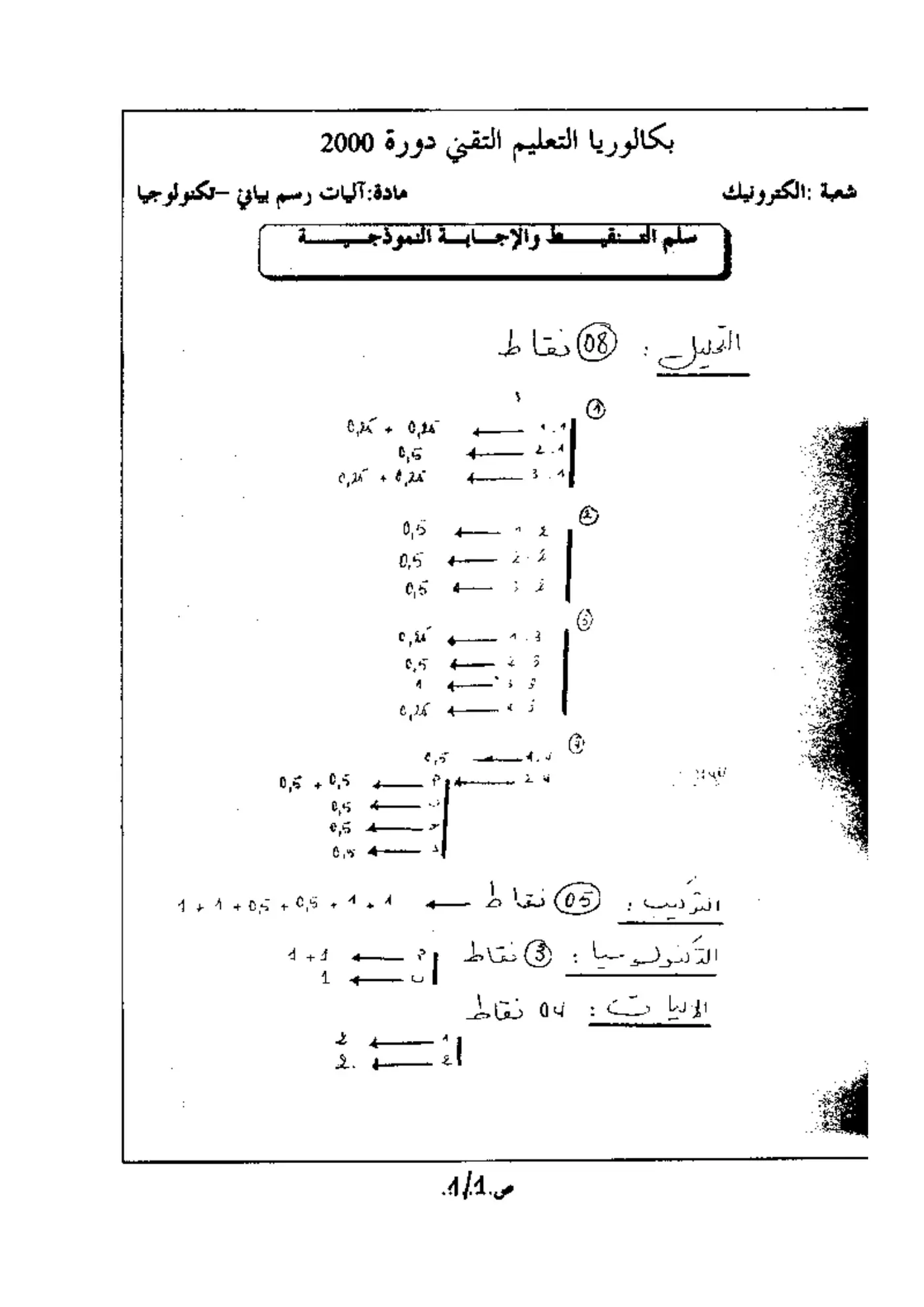 الصفحة 1 من 4