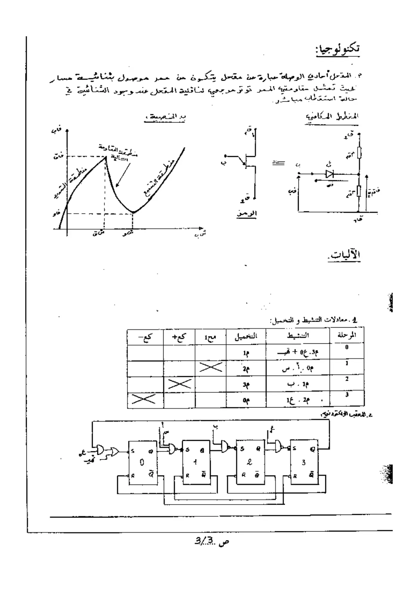 الصفحة 4 من 4