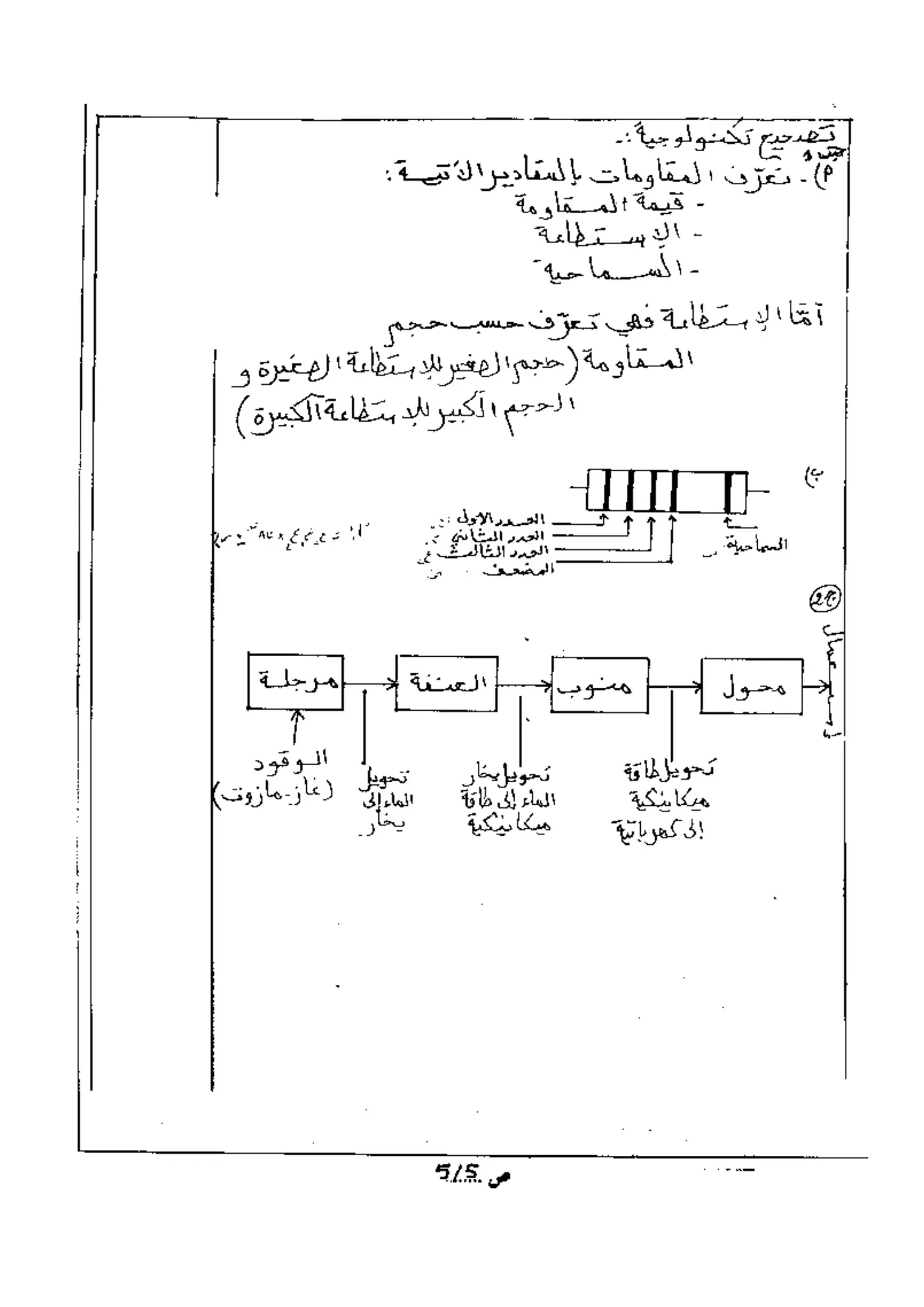 الصفحة 6 من 6