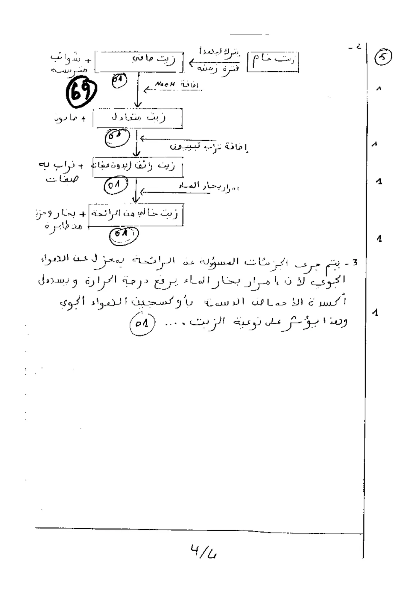الصفحة 4 من 4