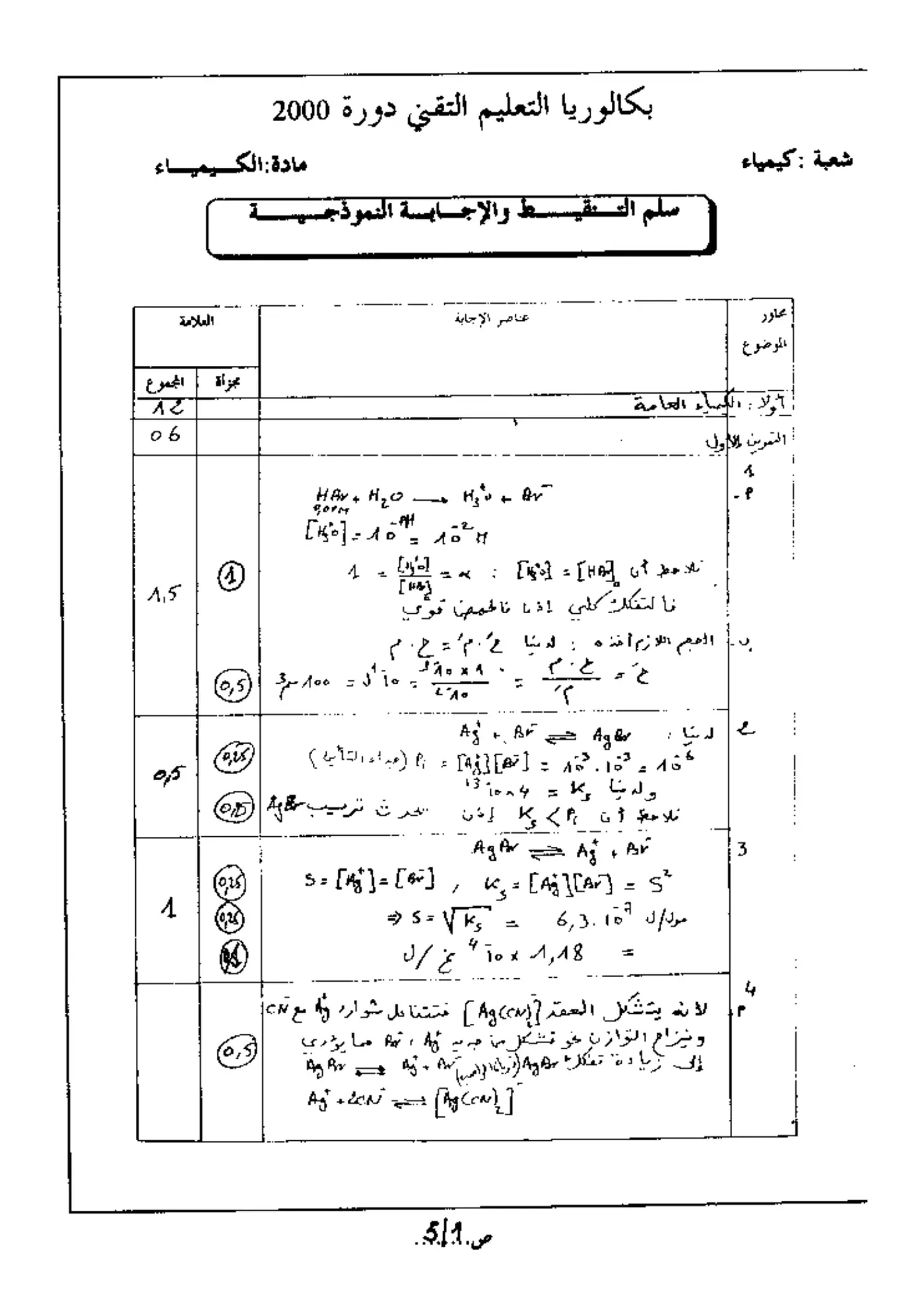 الصفحة 1 من 5