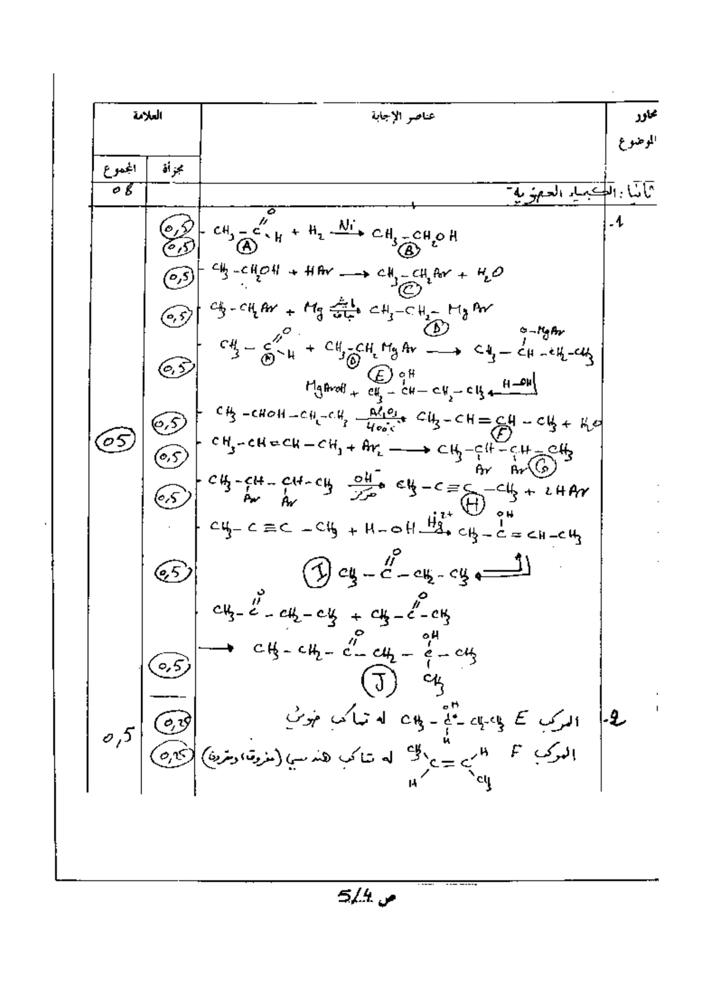 الصفحة 4 من 5