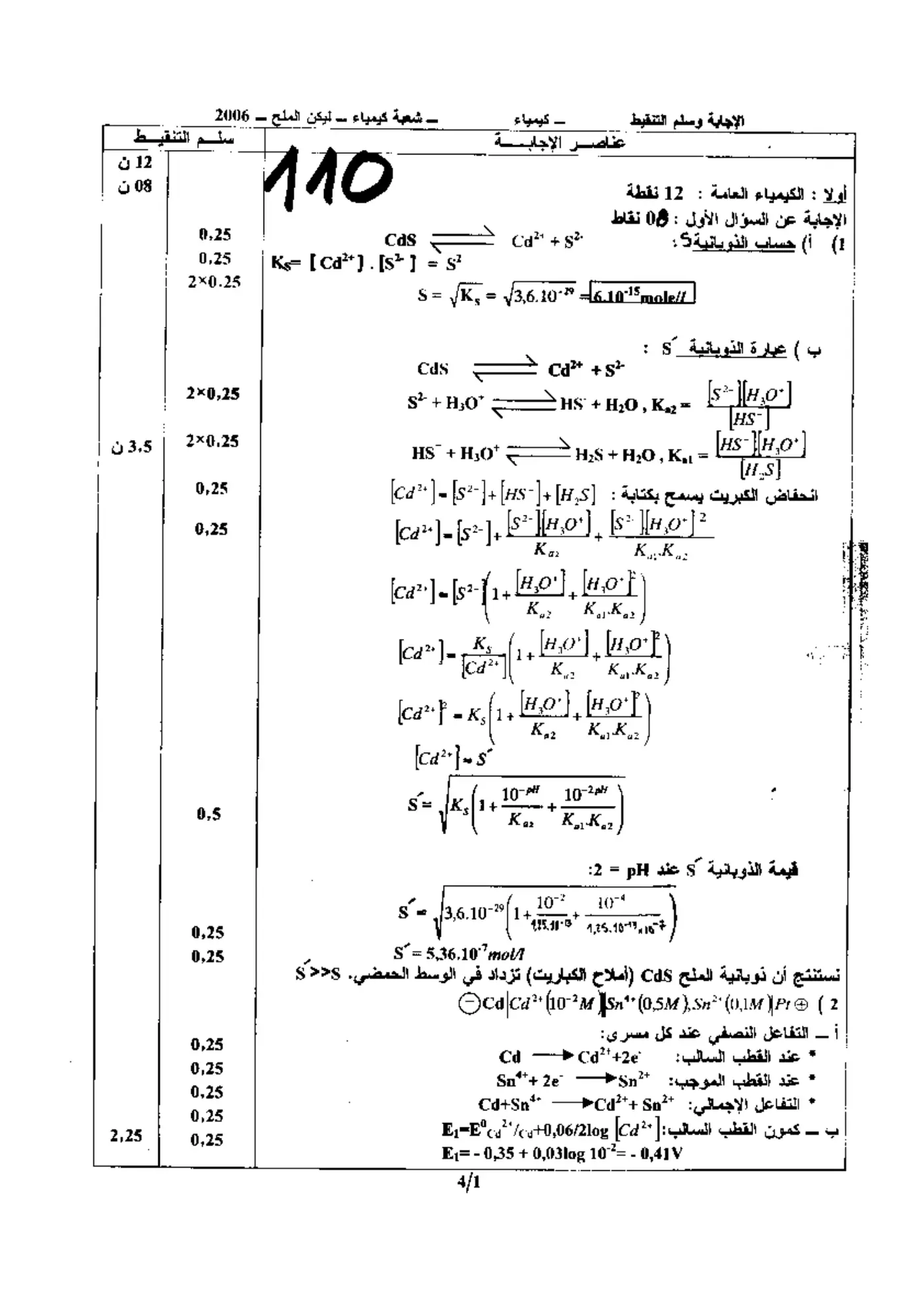 الصفحة 1 من 4