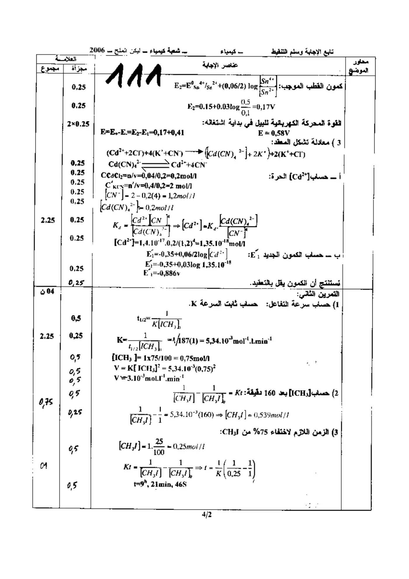 الصفحة 2 من 4
