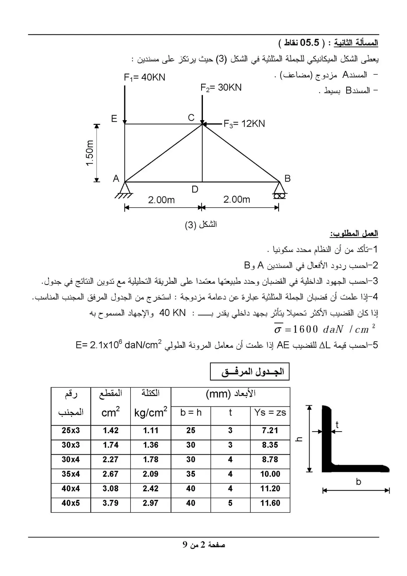 الصفحة 2 من 9
