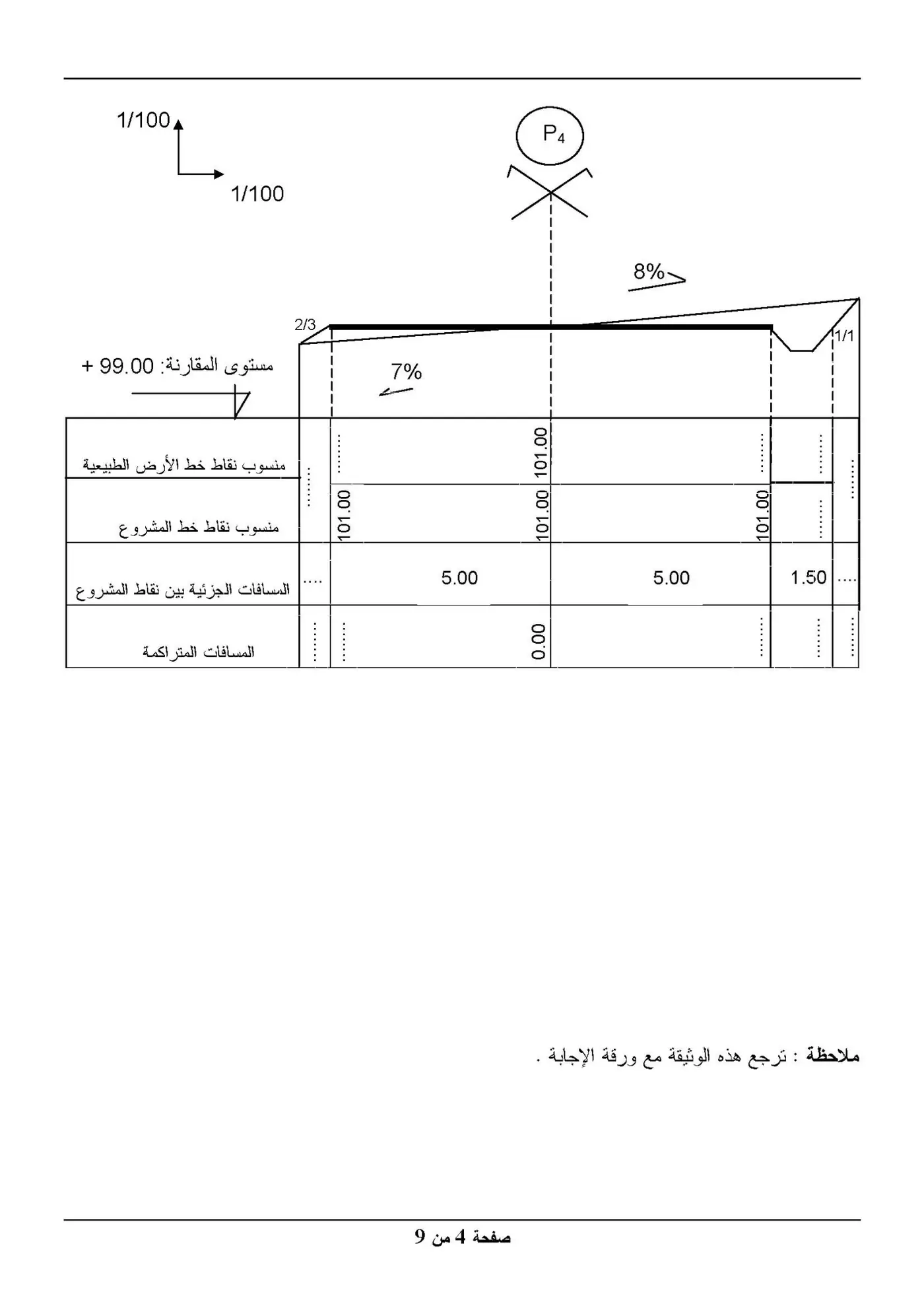 الصفحة 4 من 9